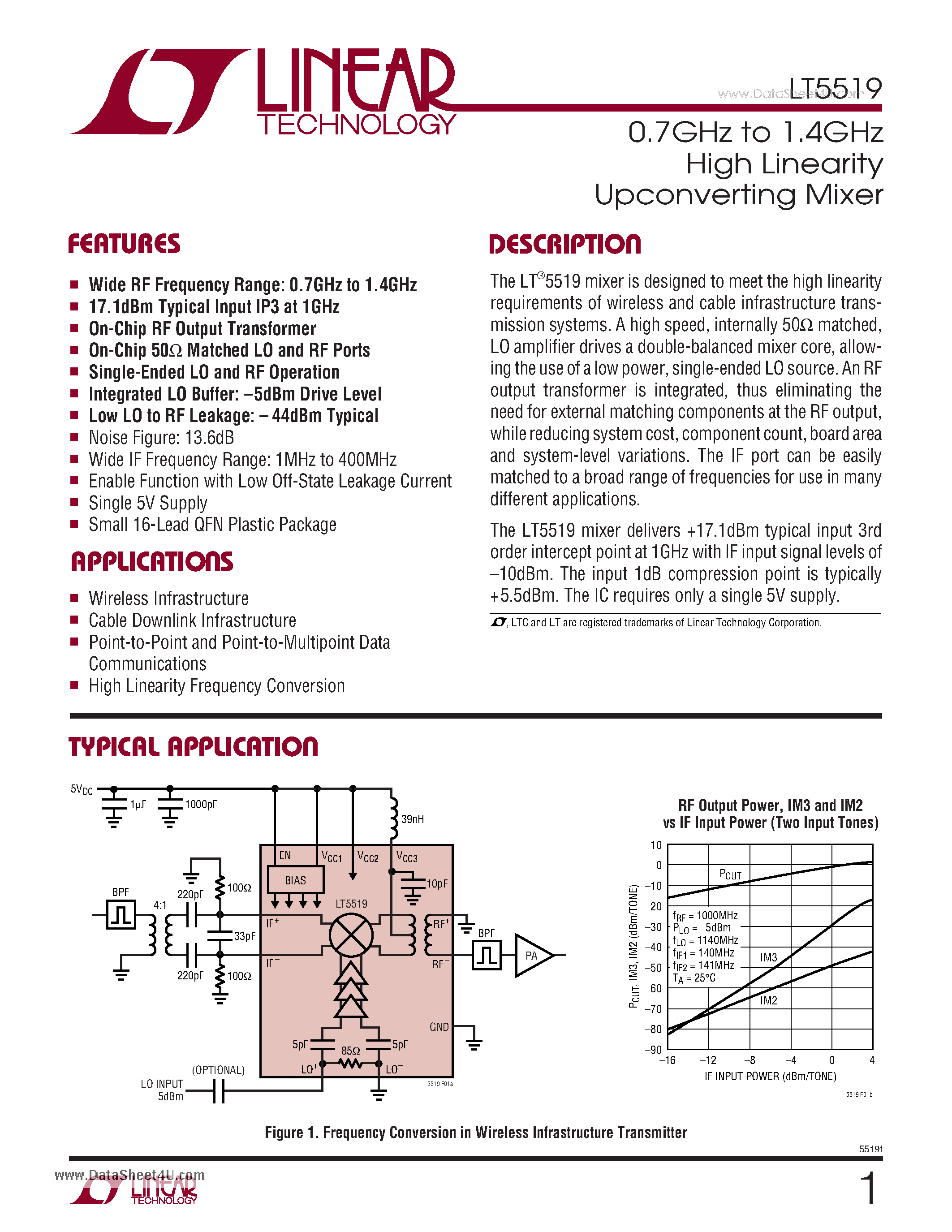 Datasheet LT5519 page 1 Datasheet LT5519 - 0.7GHz to 1.4GHz High Linearity Upconverting Mixer page 1