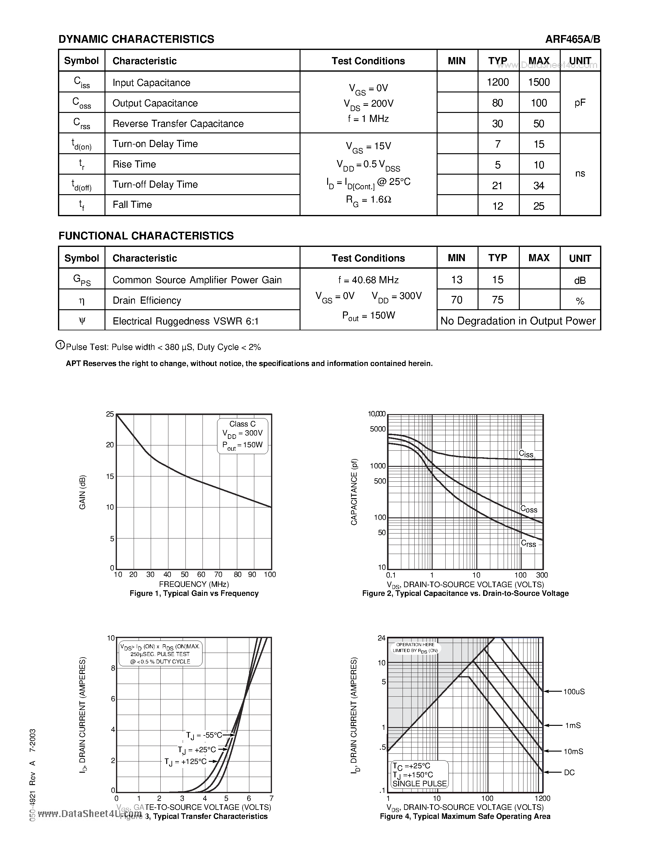 Datasheet ARF465A - N-CHANNEL ENHANCEMENT MODE POWER MOSFETs page 2