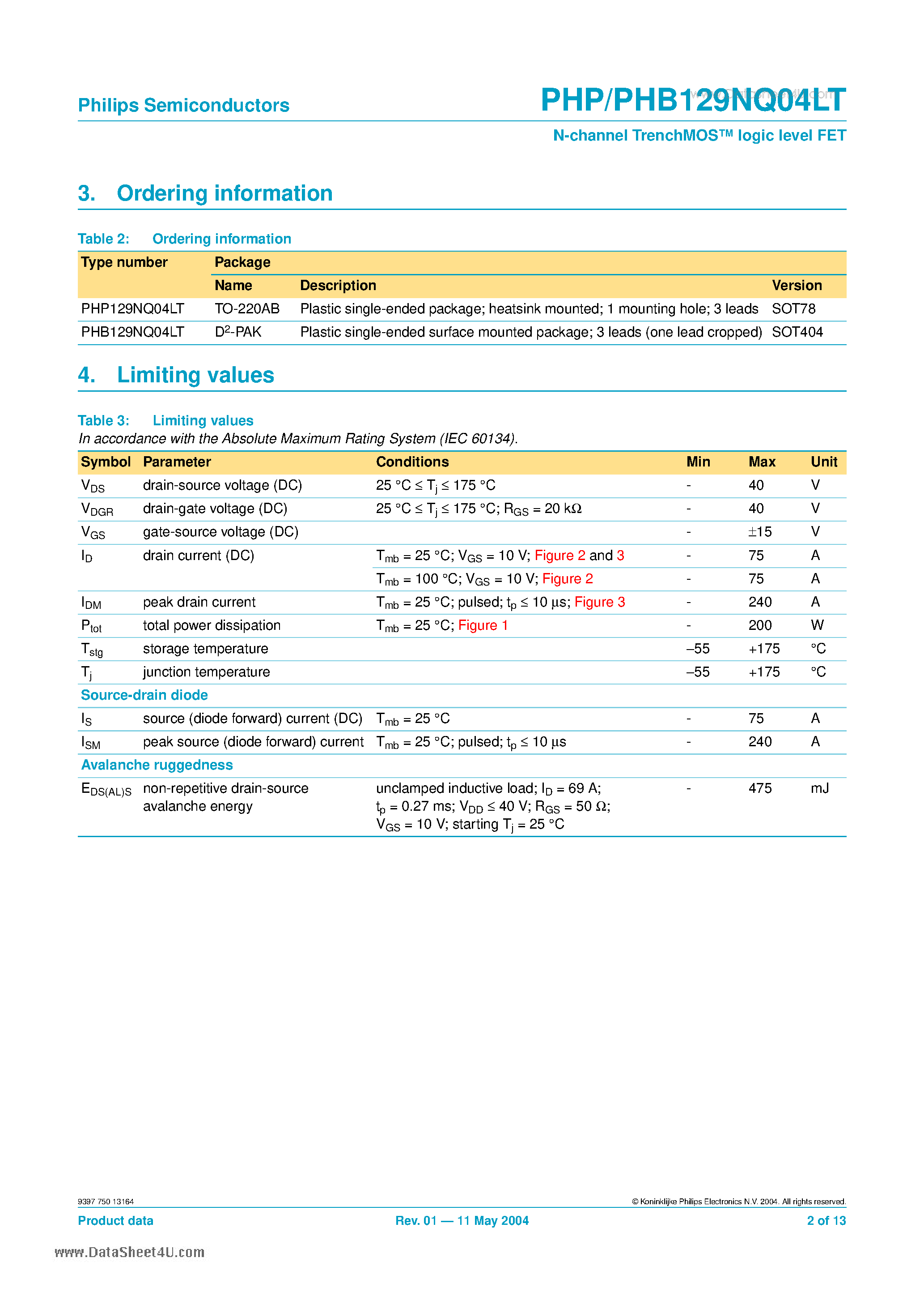 Даташит на микросхему PHP129NQ04LT страница 2 Даташит PHP129NQ04LT - N-channel TrenchMOS logic level FET страница 2