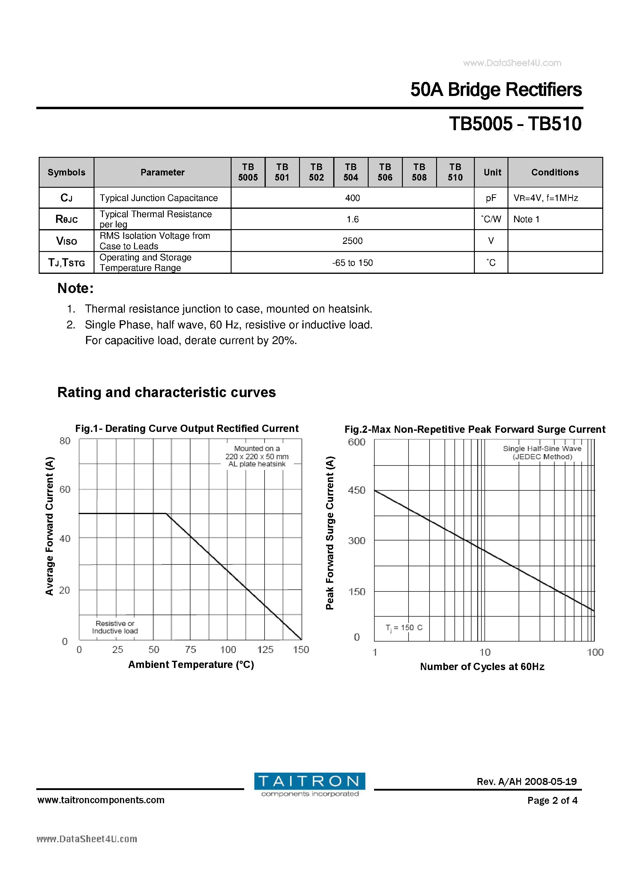 Datasheet TB5005 - 50A Bridge Rectifiers page 2