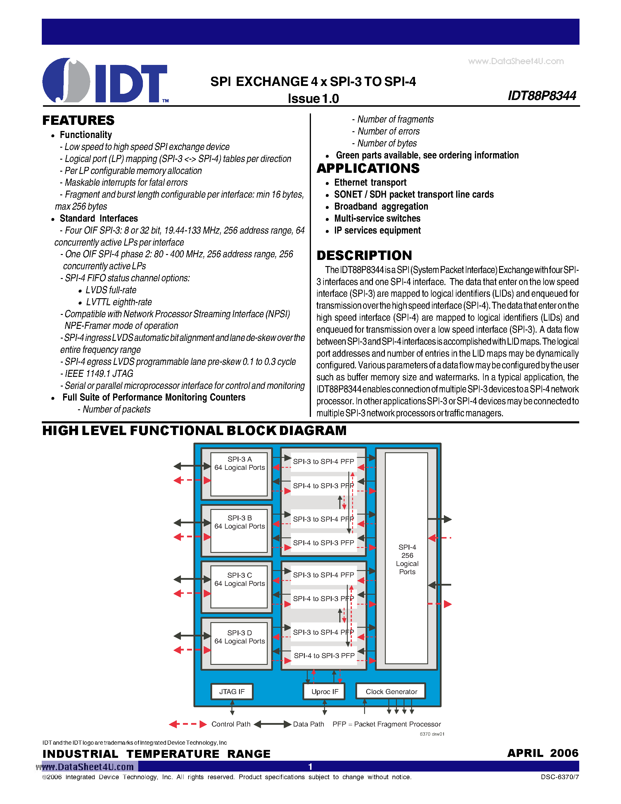 Даташит на микросхему IDT88P8344 страница 1 Даташит IDT88P8344 - SPI EXCHANGE 4 x SPI-3 TO SPI-4 Issue 1.0 страница 1
