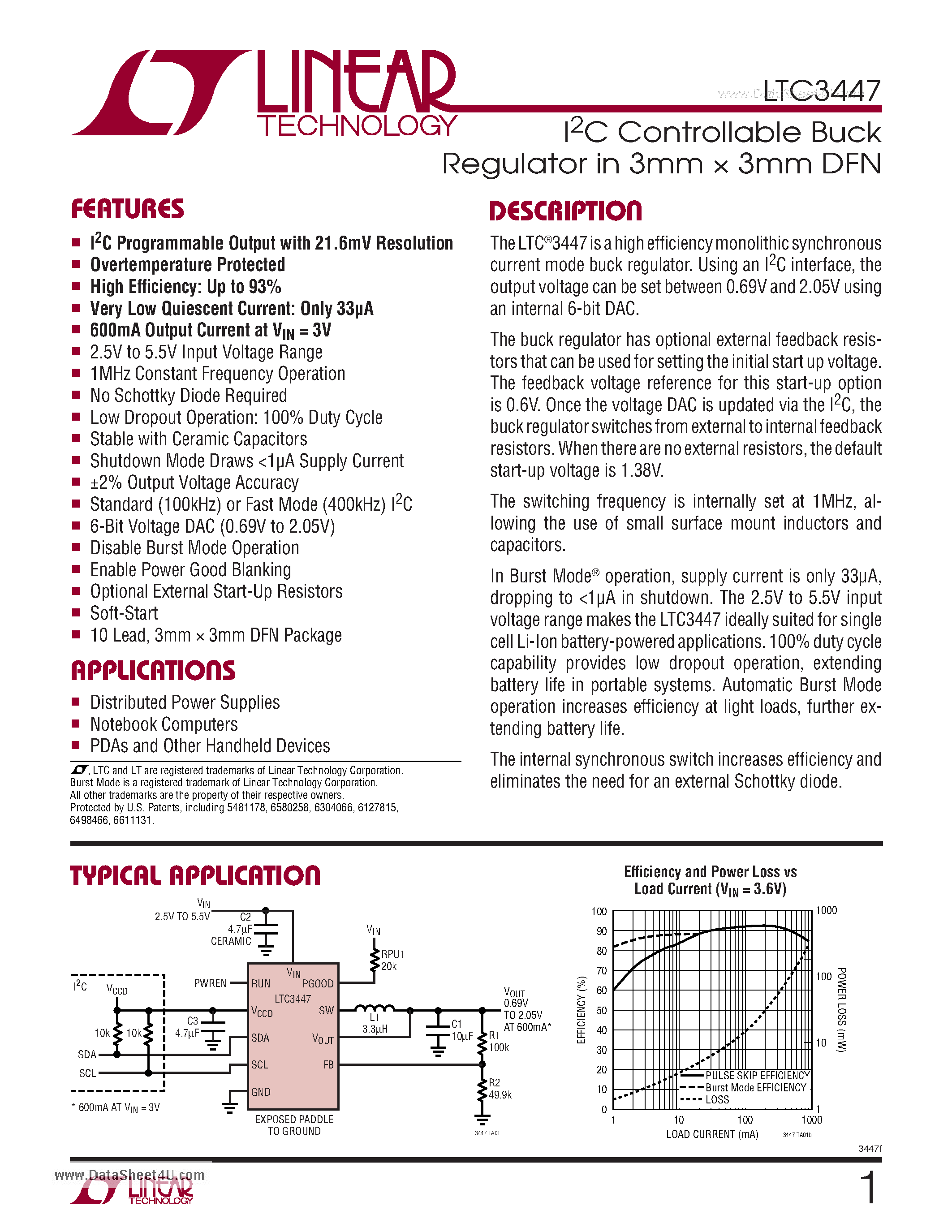 Даташит LTC3447 - I2C Controllable Buck Regulator in 3mm x 3mm DFN страница 1
