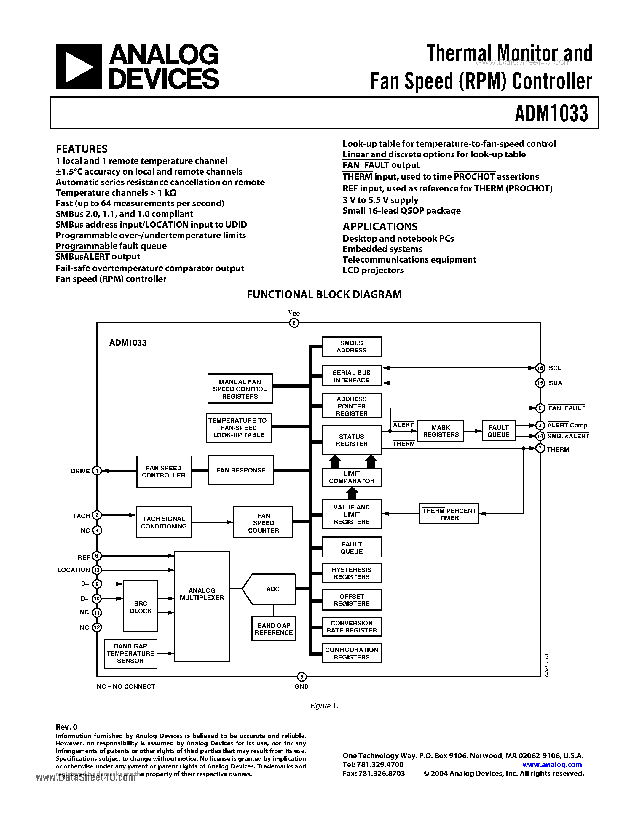 Datasheet ADM1033 - Thermal Monitor and Fan Speed (RPM) Controller page 1