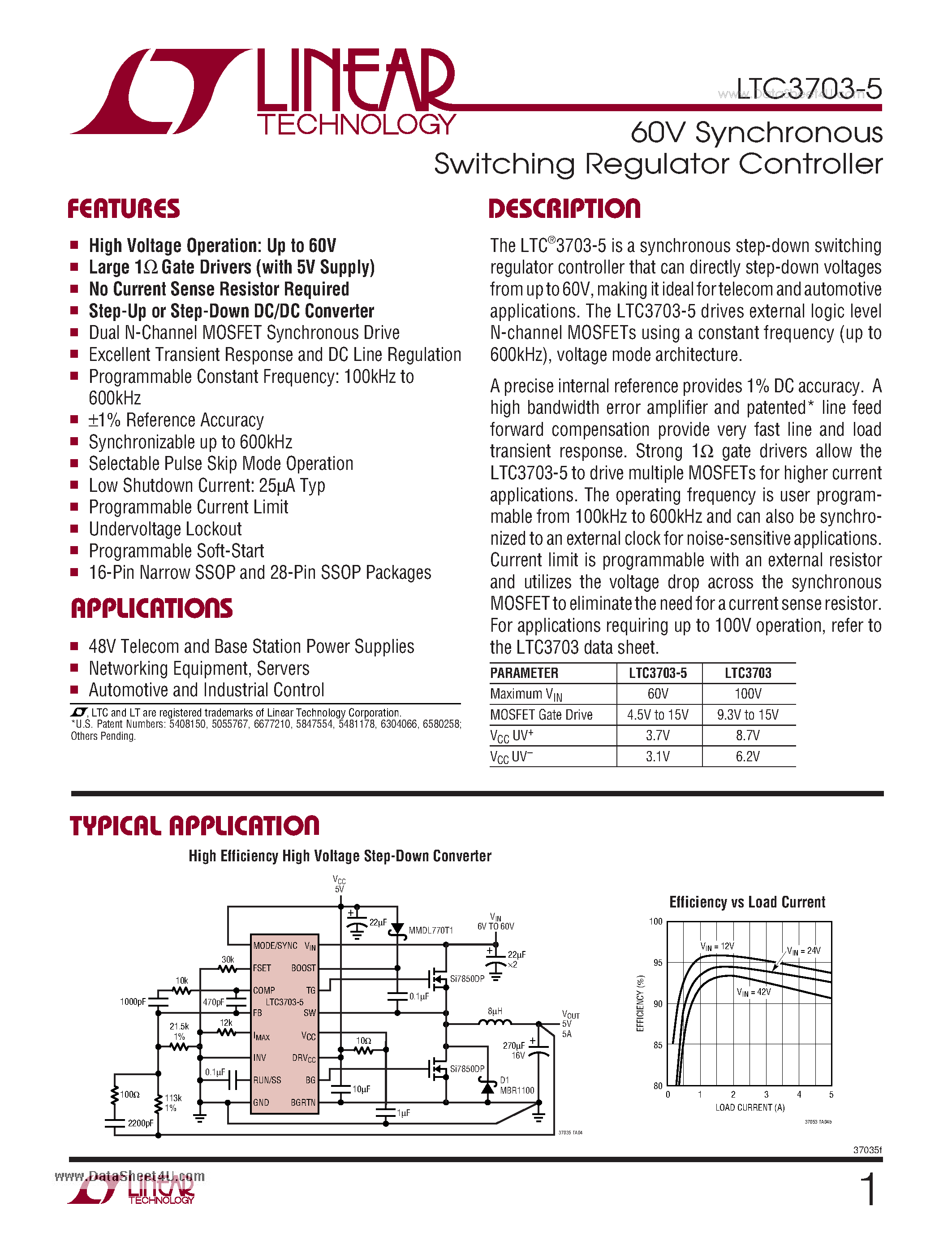 Datasheet LTC3703-5 - 60V Synchronous Switching Regulator Controller page 1