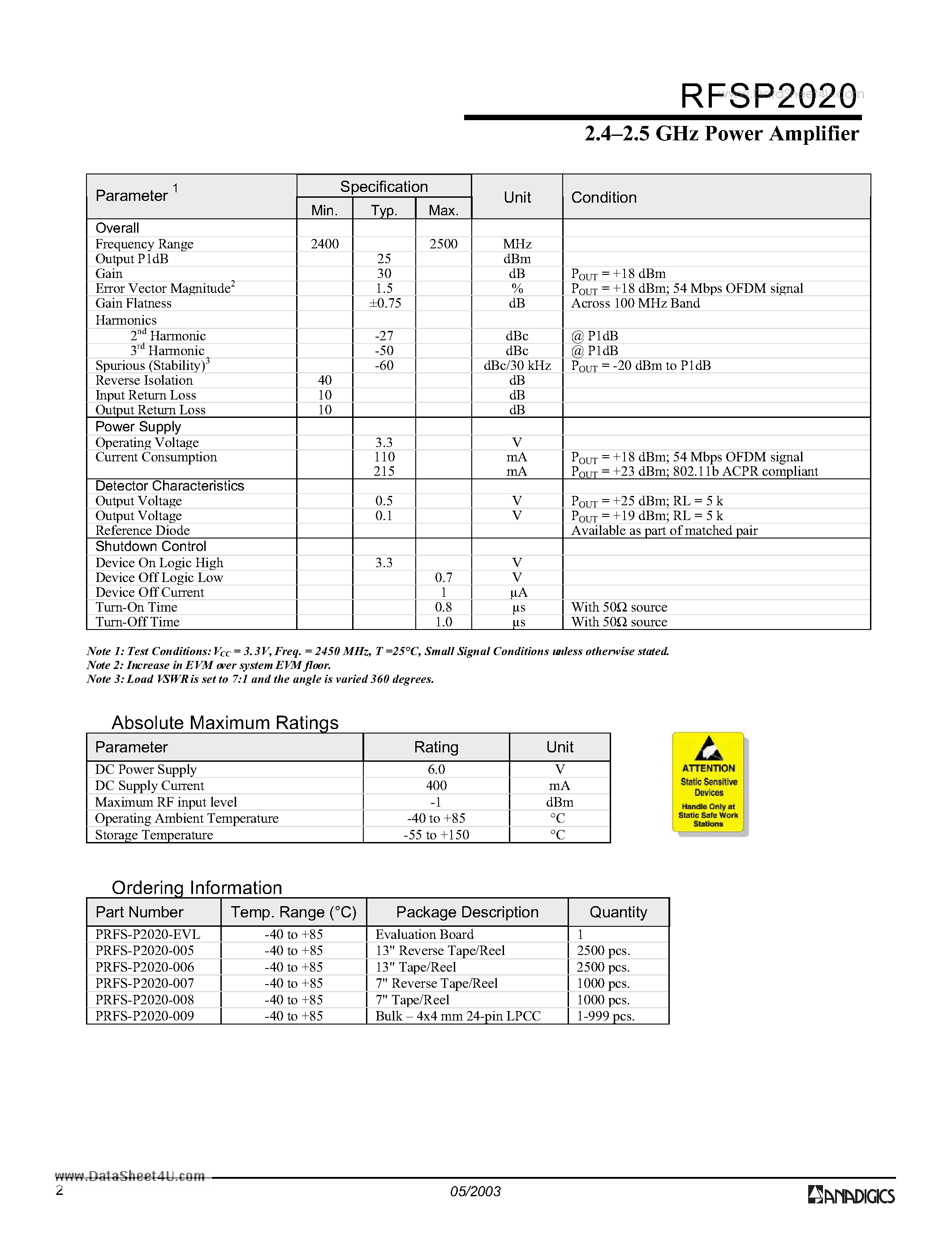 Datasheet RFSP2020 - 2.4-2.5 GHz Power Amplifier page 2