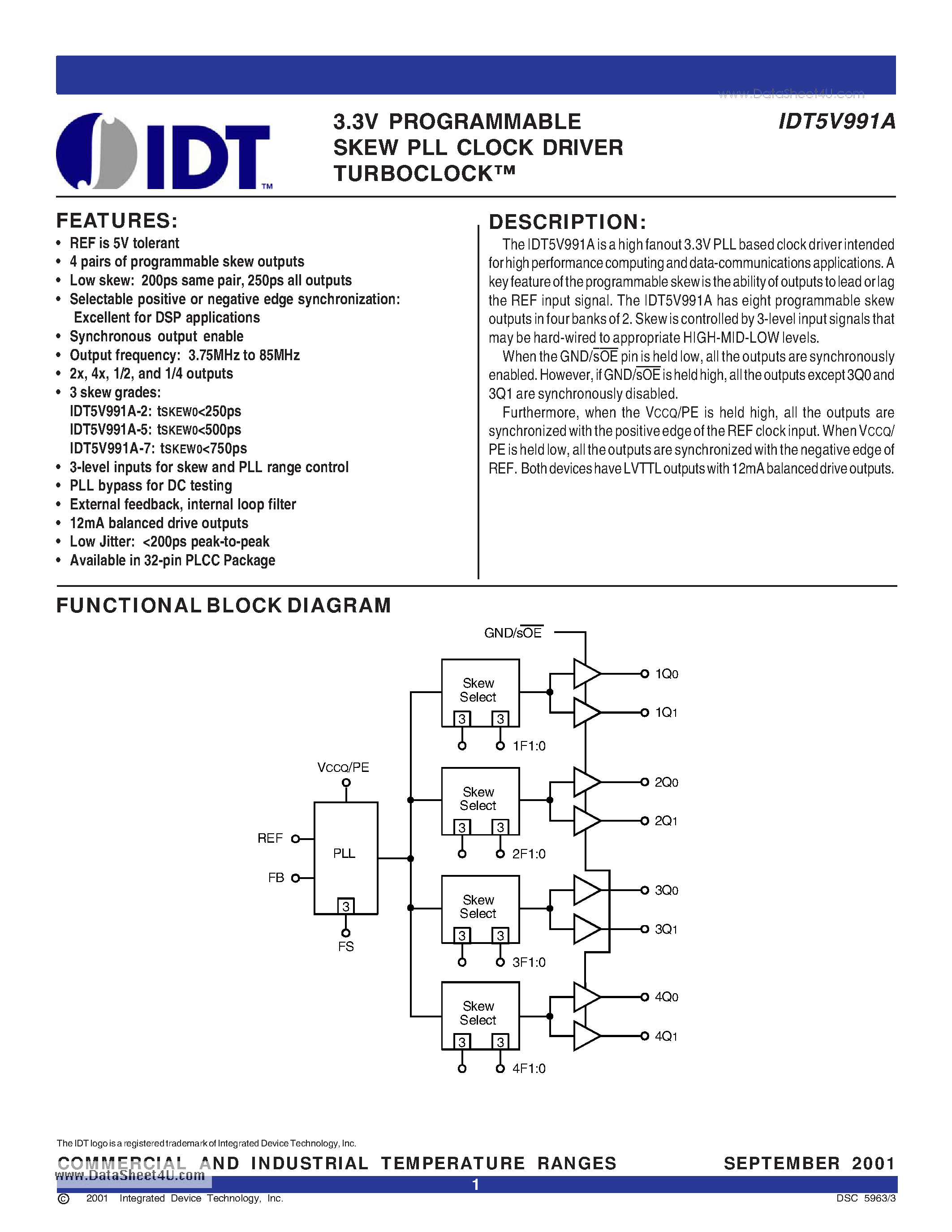 Datasheet IDT5V991A - 3.3V PROGRAMMABLE SKEW PLL CLOCK DRIVER TURBOCLOCK page 1