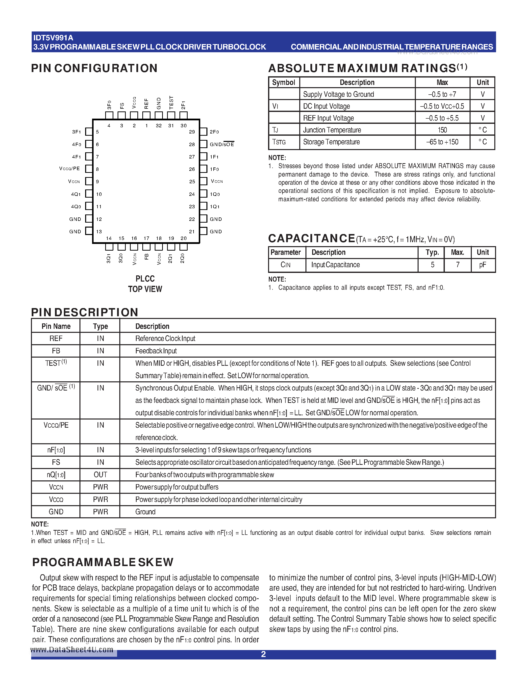 Datasheet IDT5V991A - 3.3V PROGRAMMABLE SKEW PLL CLOCK DRIVER TURBOCLOCK page 2