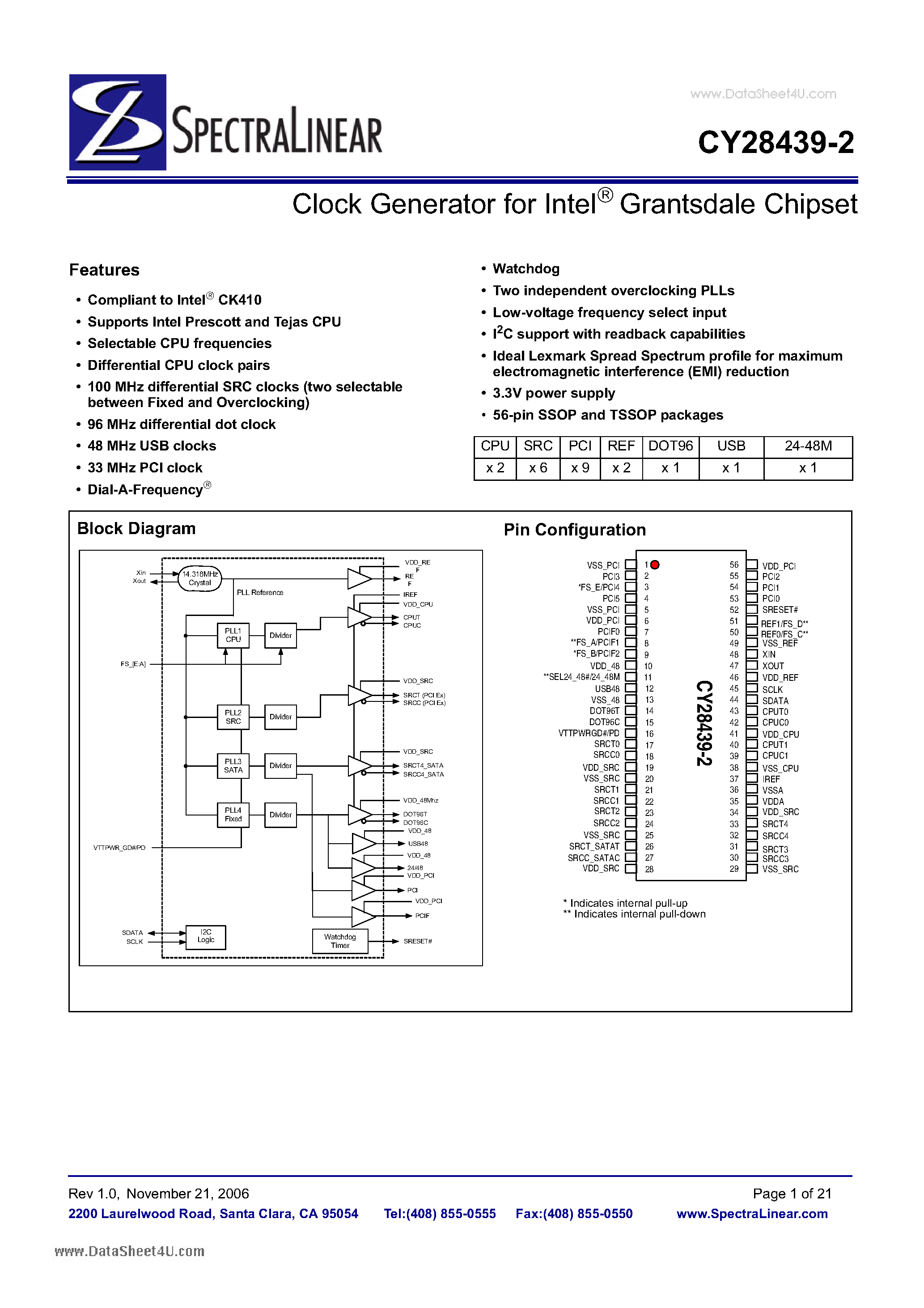 Datasheet CY28439-2 page 1 Datasheet CY28439-2 - Clock Generator page 1