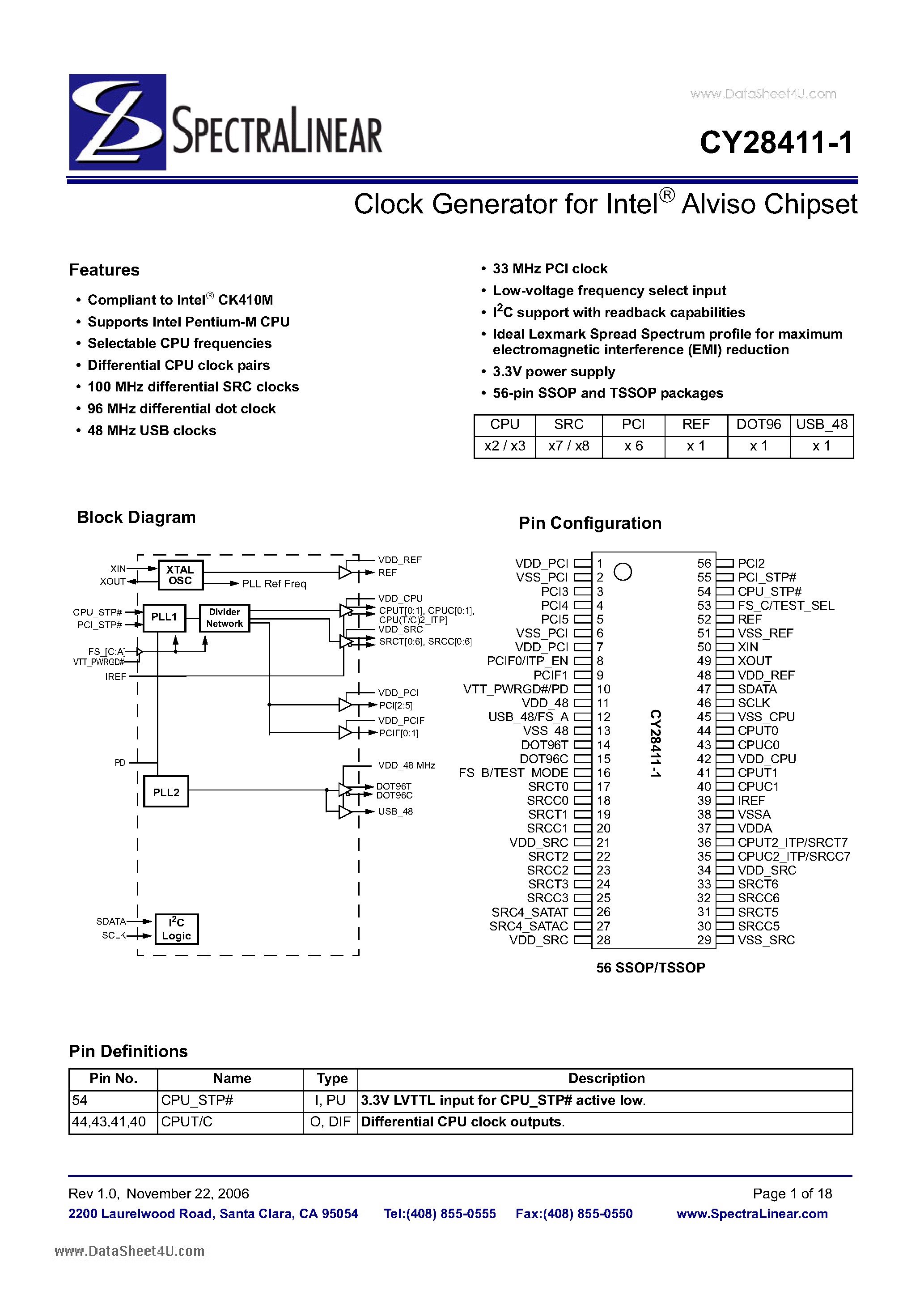 Даташит CY28411-1 - Clock Generator страница 1