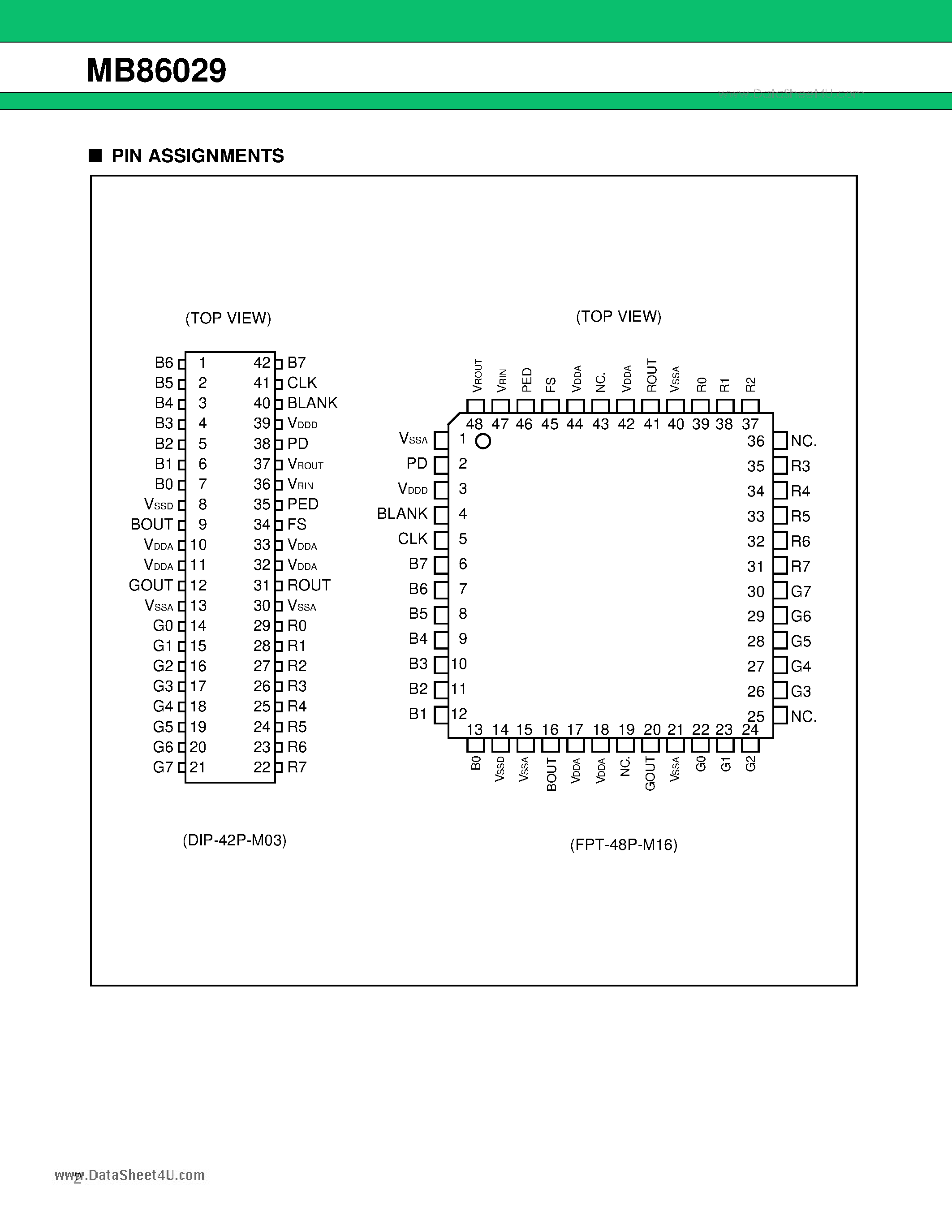 Даташит MB86029 - TV/VCR D/A Converter (3ch 8bit) страница 2