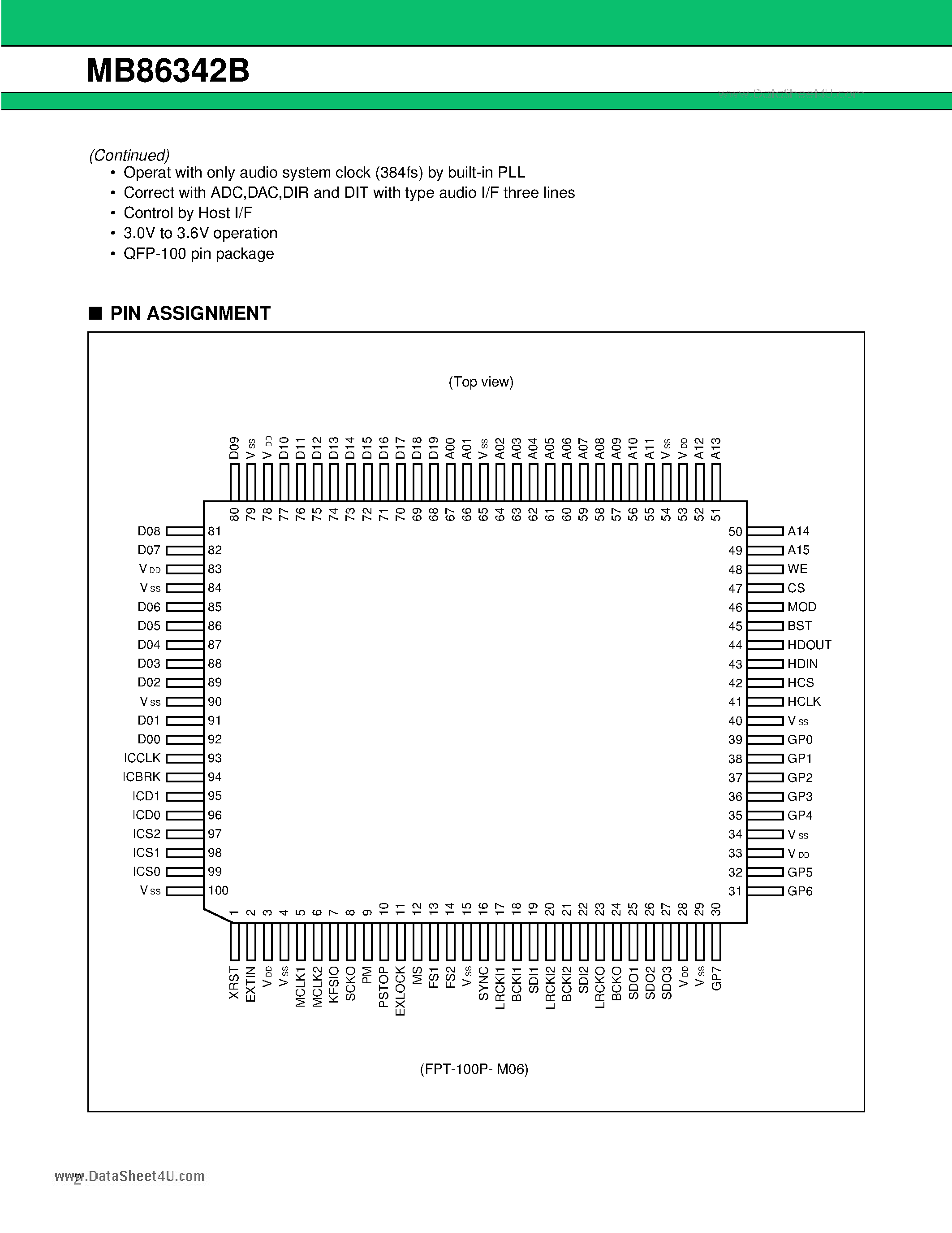 Datasheet MB86342B - Dolby Digital (AC-3) Decoder LSI page 2