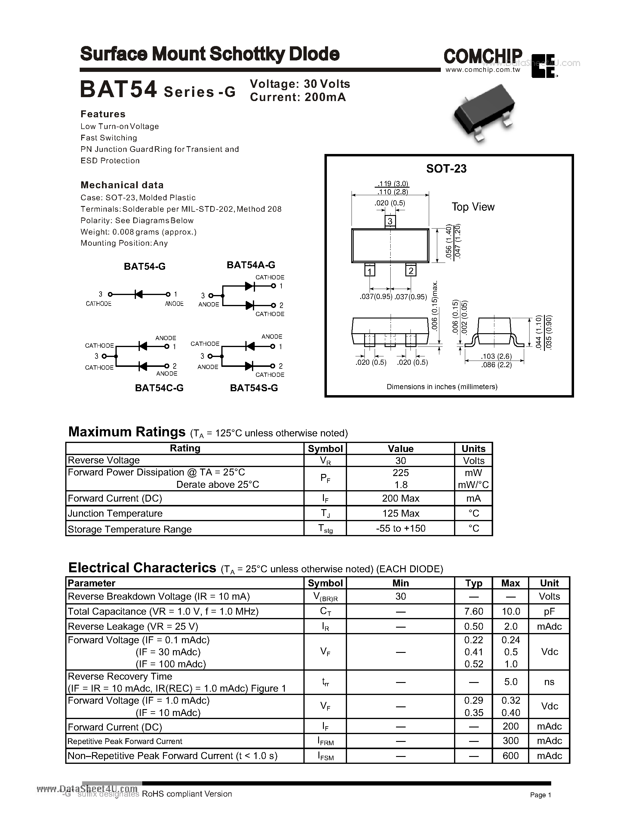 Datasheet BAT54 - Surface Mount Schottky Diode page 1