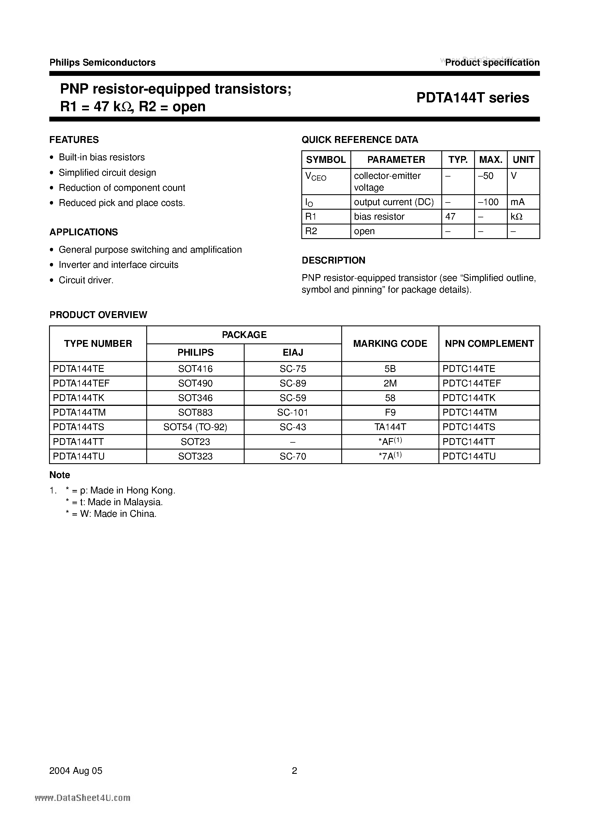 Datasheet PDTA144T - PNP resistor-equipped transistors page 2