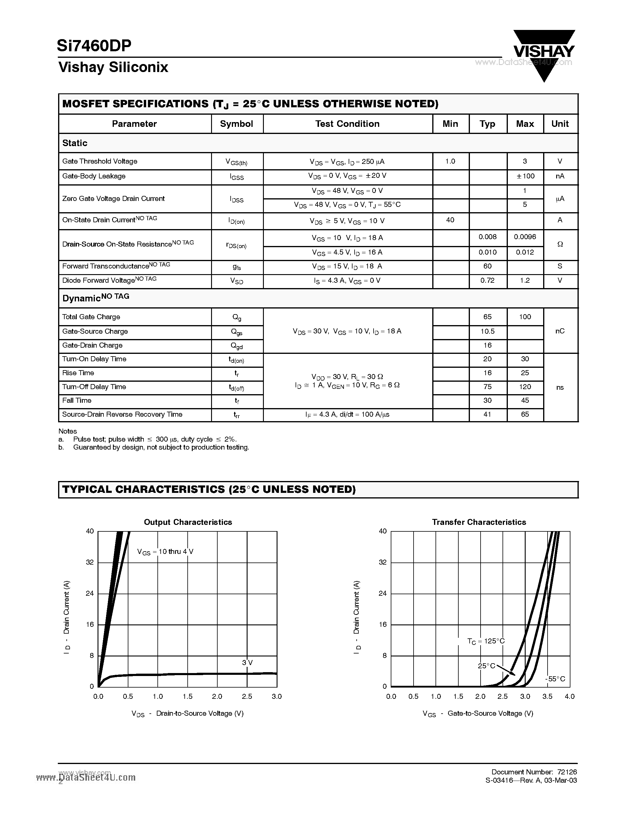 Даташит SI7460DP - N-Channel 60-V (D-S) Fast Switching MOSFET страница 2