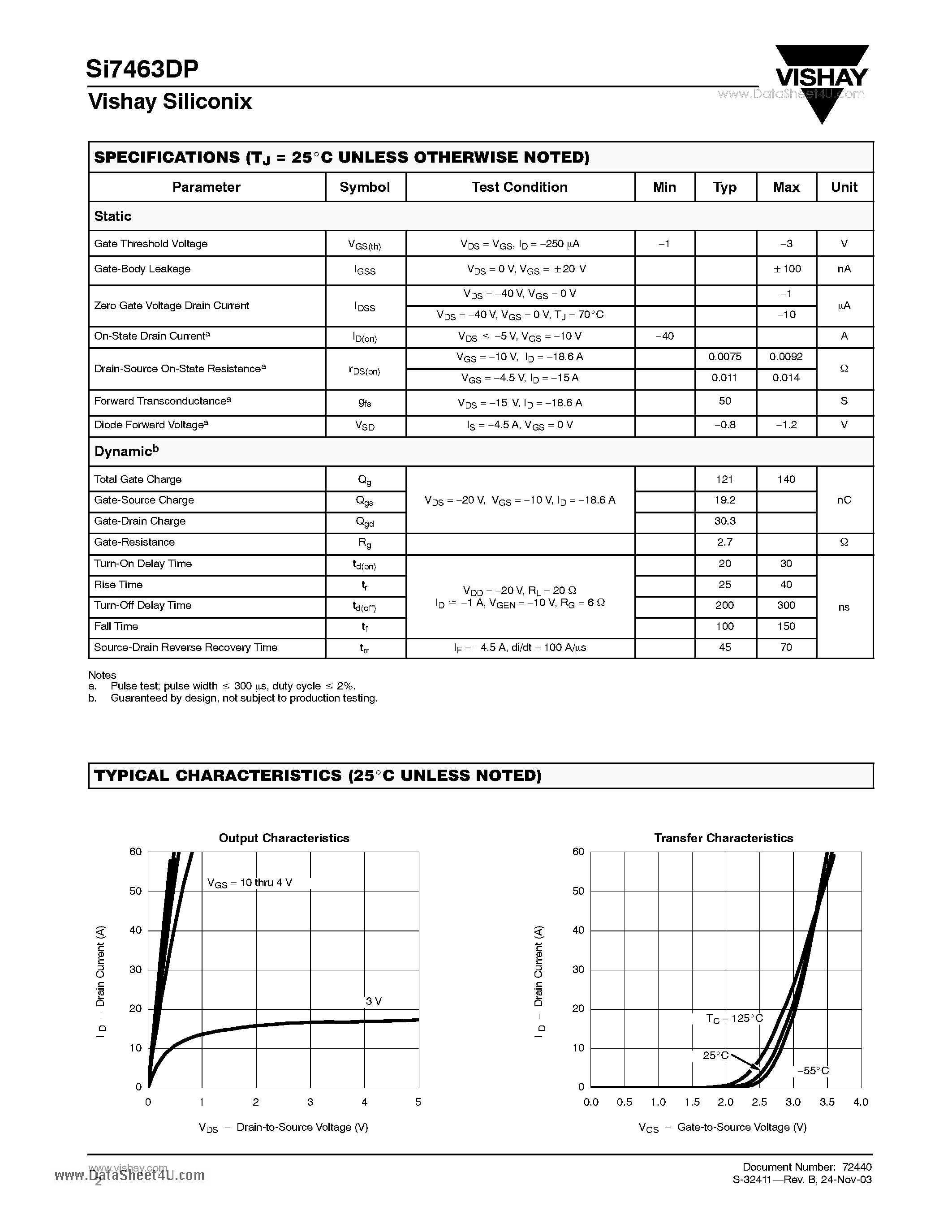 Даташит на микросхему SI7463DP страница 2 Даташит SI7463DP - P-Channel 40-V (D-S) MOSFET страница 2