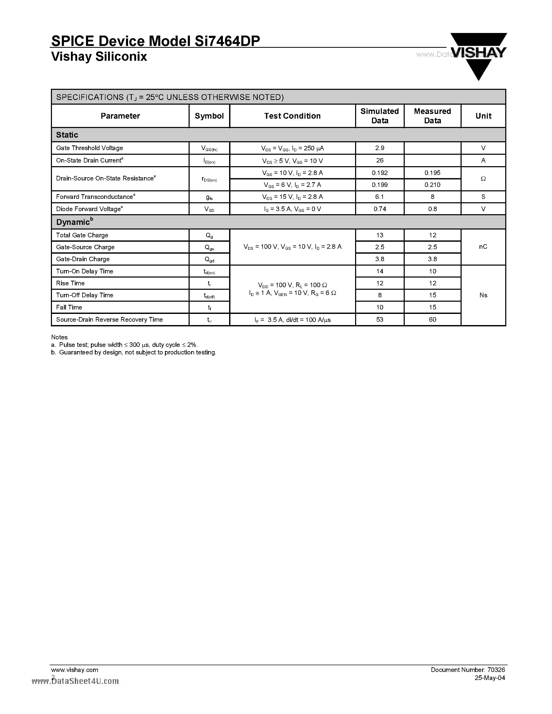 Datasheet SI7464DP page 2 Datasheet SI7464DP - N-Channel 6-V (D-S) Fast Switching MOSFET page 2