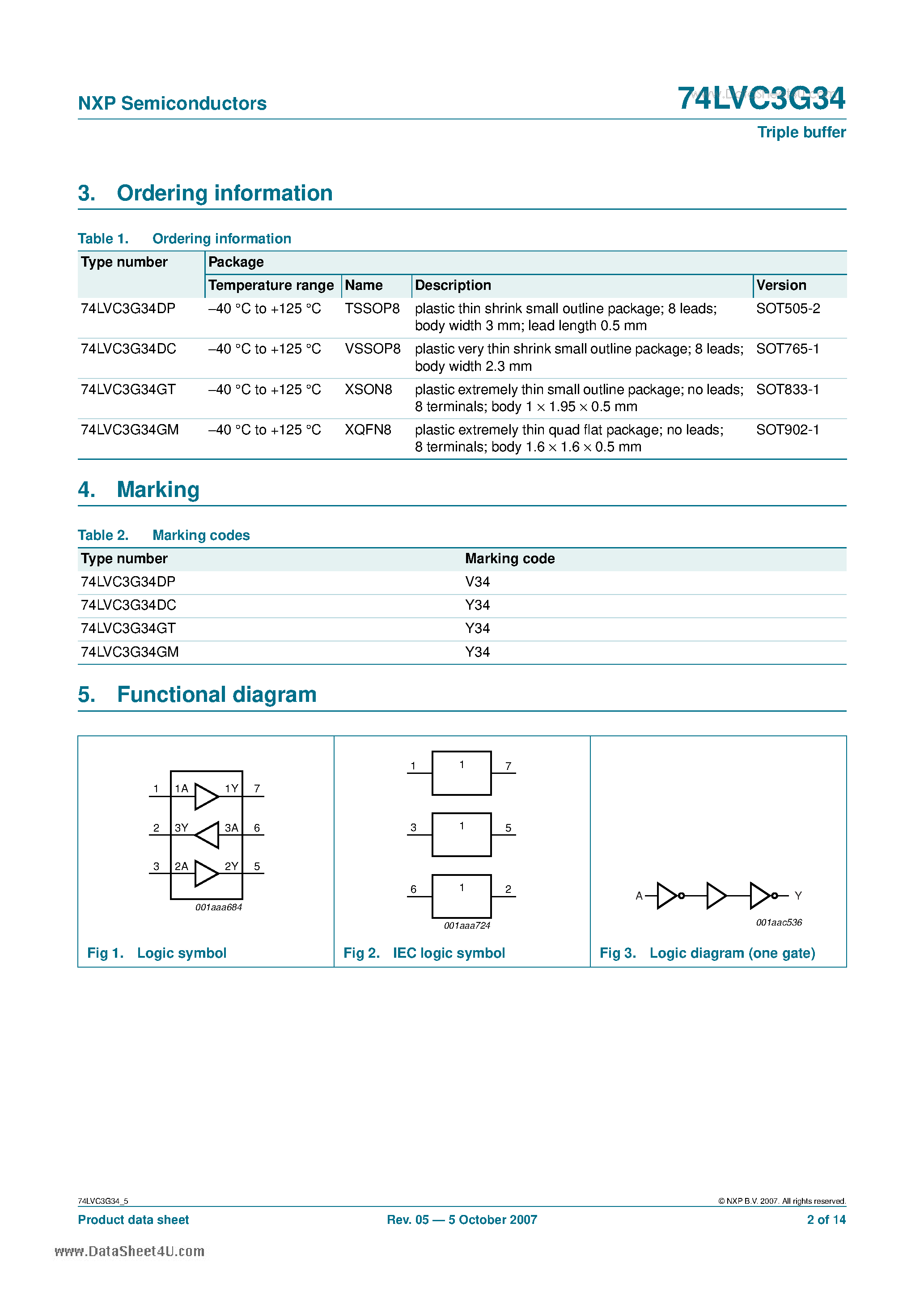 Datasheet 74LVC3G34 - Triple buffer page 2