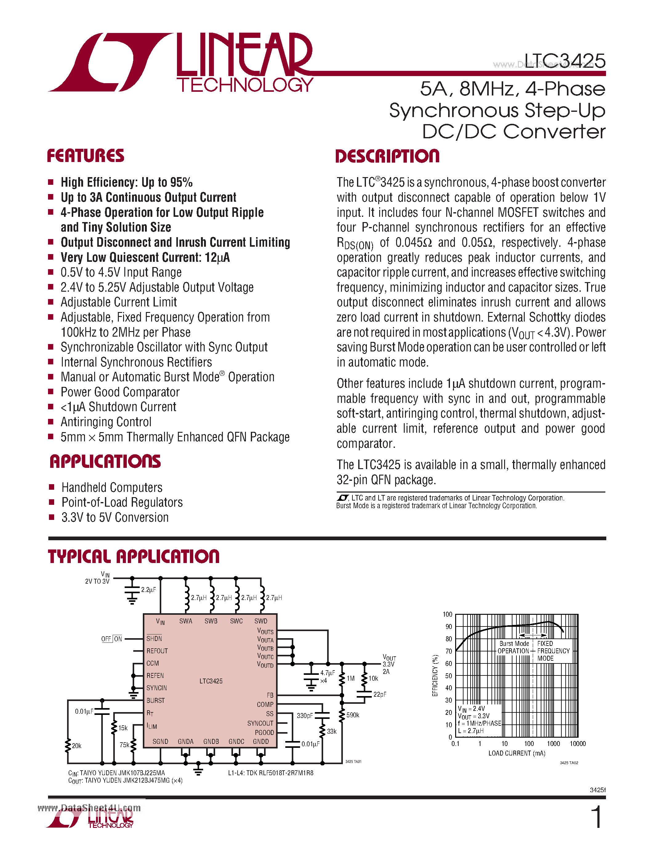 Даташит LTC3425 - 5A 8MHz 4-Phase Synchronous Step-Up DC/DC Converter страница 1
