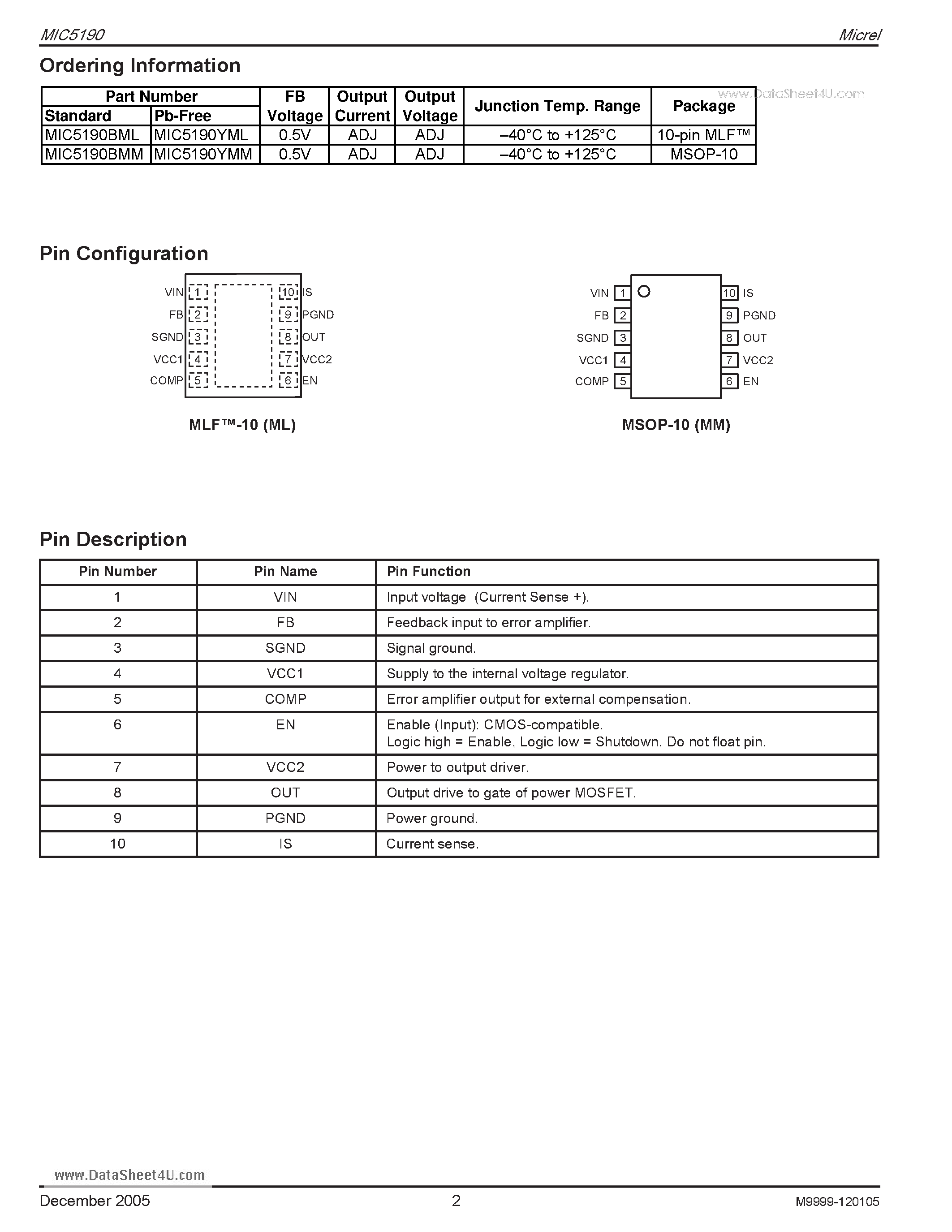 Даташит MIC5190 - Ultra High-Speed High-Current Active Filter/LDO Controller страница 2