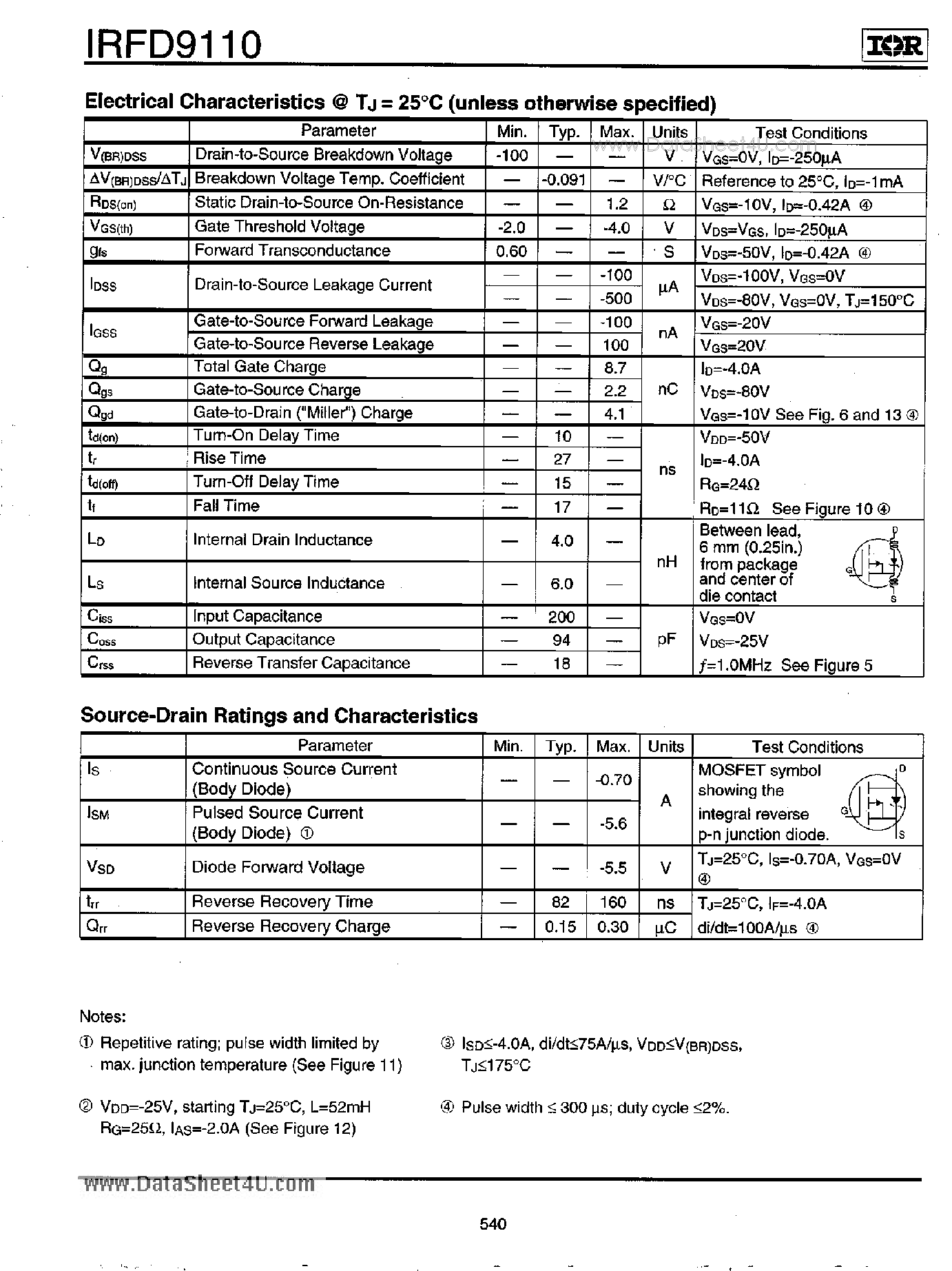 Datasheet IRFC9110 page 2 Datasheet IRFC9110 - P-Channel Power MOSFET page 2