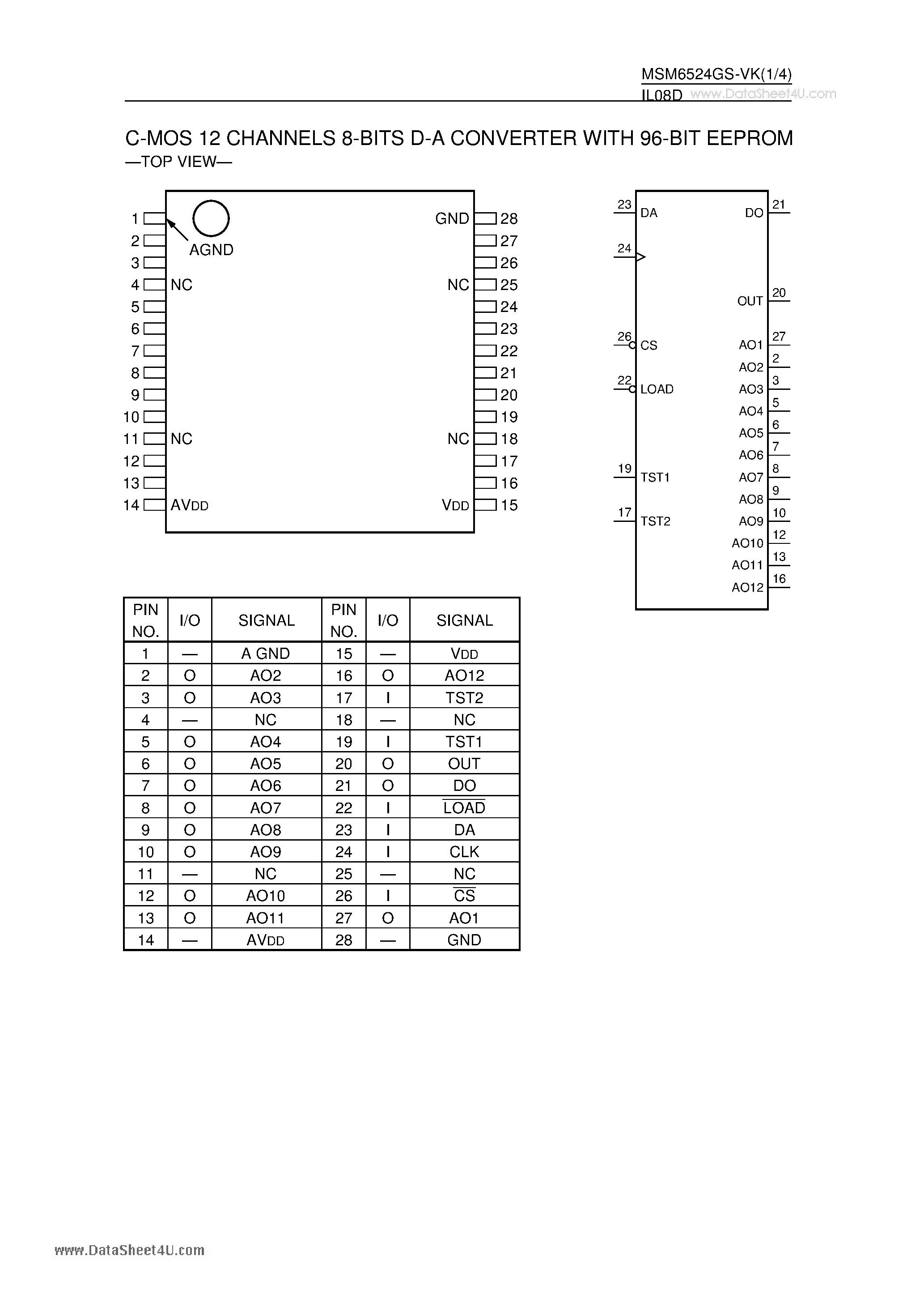 Datasheet MSM6524GS-VK page 1 Datasheet MSM6524GS-VK - C-MOS 12 CHANNELS 8-BITS D-A CONVERTER page 1