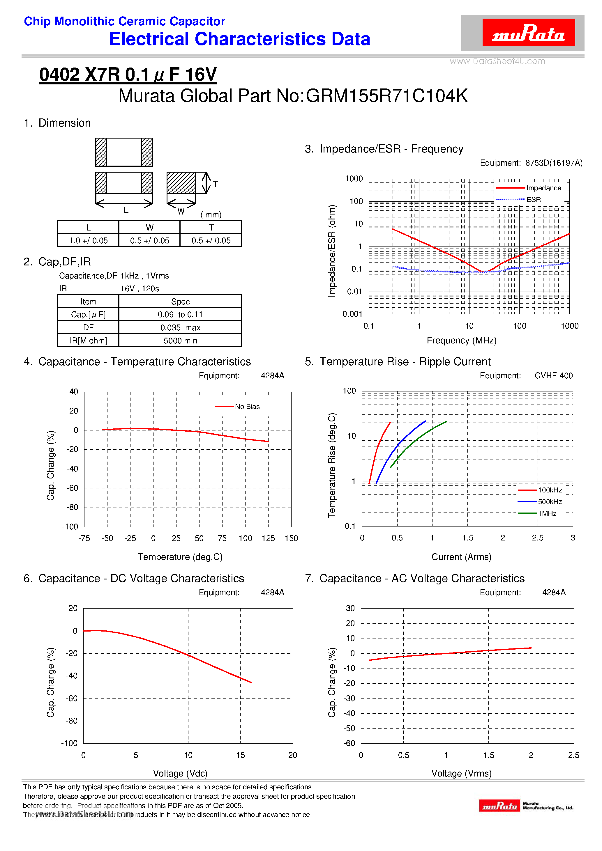 Datasheet GRM155R71C104K page 1 Datasheet GRM155R71C104K - Chip Monolithic Ceramic Capacitor page 1