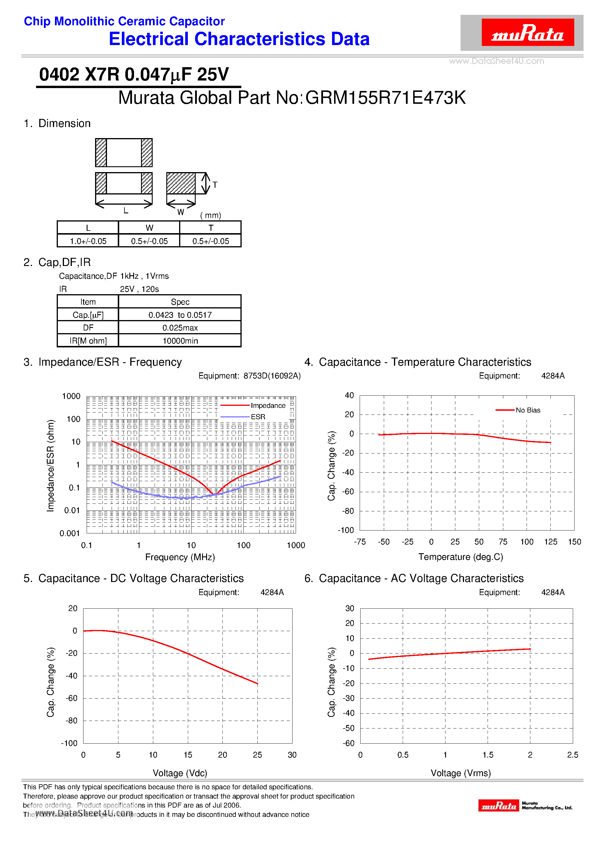 Datasheet GRM155R71E473K - Chip Monolithic Ceramic Capacitor page 1