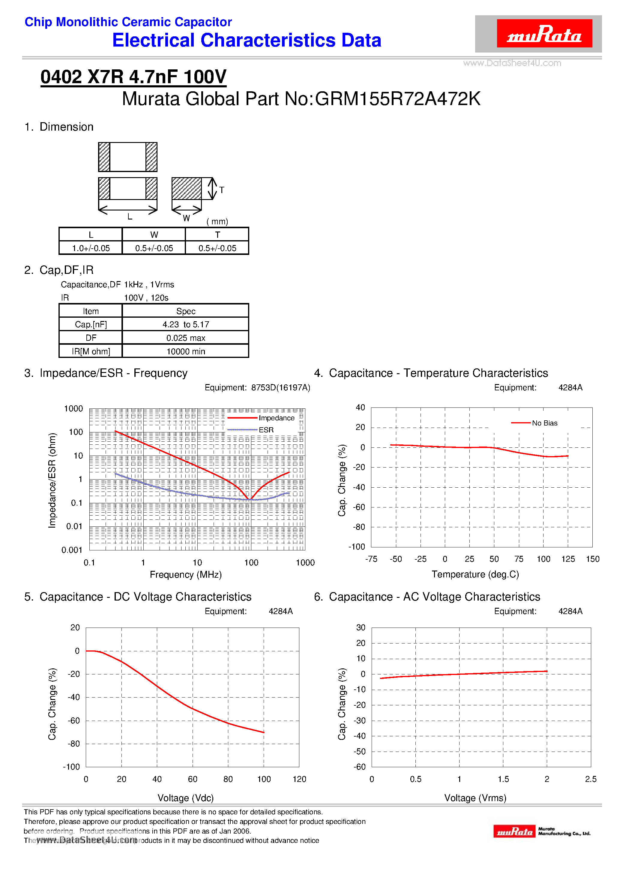 Datasheet GRM155R72A472K - Chip Monolithic Ceramic Capacitor page 1