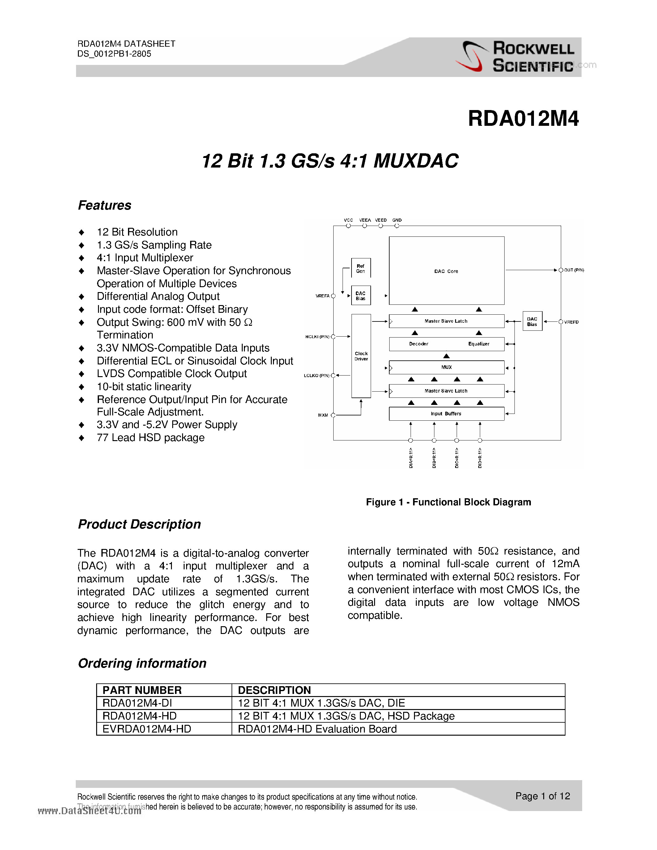 Datasheet RDA012M4 - 12 Bit 1.3 GS/s 4:1 MUXDAC page 1