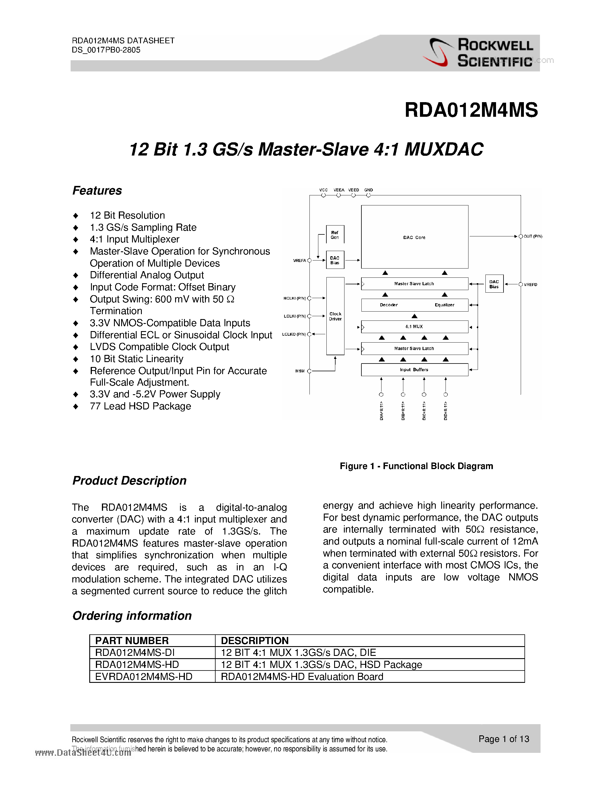 Datasheet RDA012M4MS - 12 Bit 1.3 GS/s Master-Slave 4:1 MUXDAC page 1