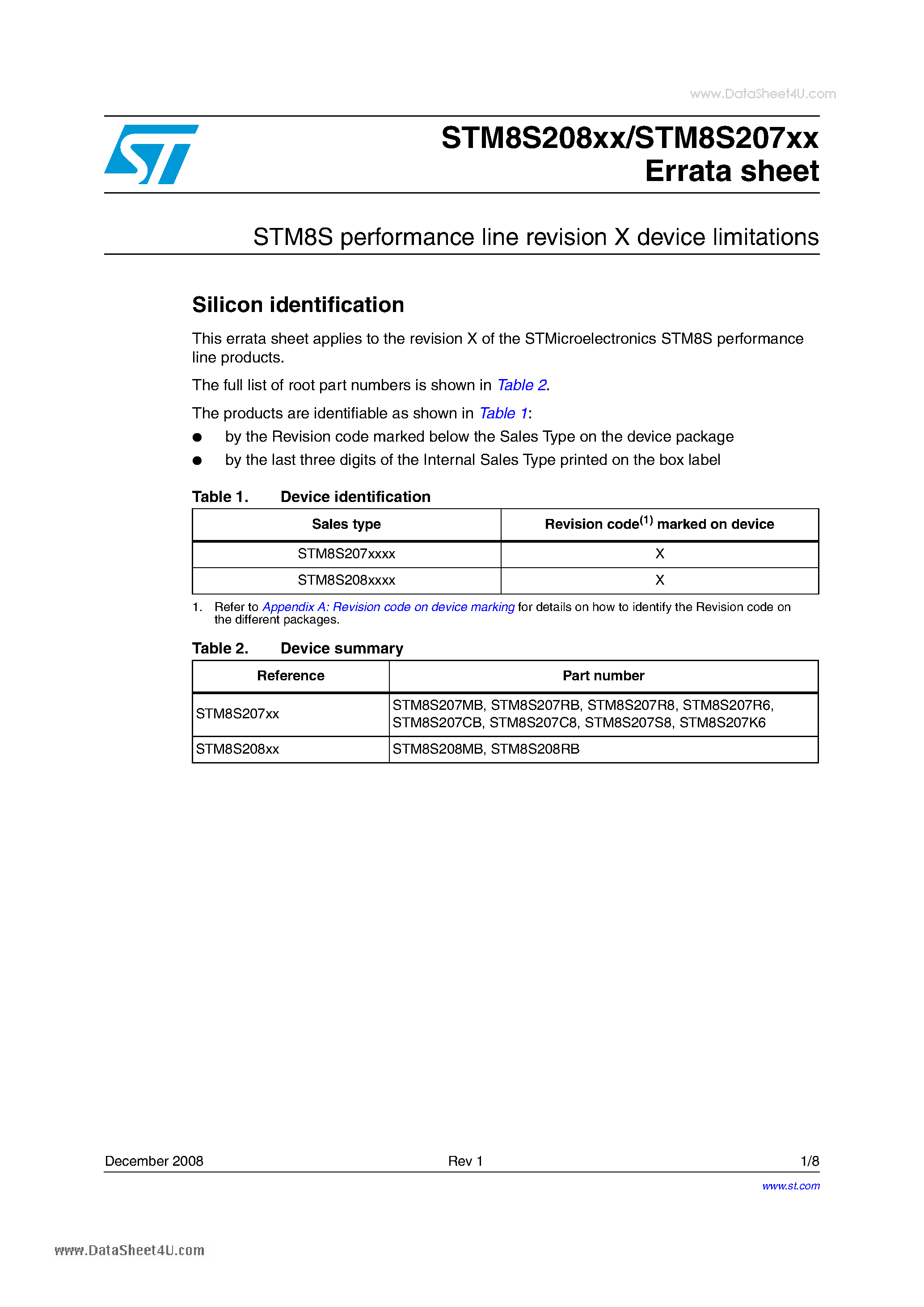 Datasheet STM8S207xx page 1 Datasheet STM8S207xx - (STM8S207xx / STM8S208xx) STM8S performance line revision X device limitations page 1