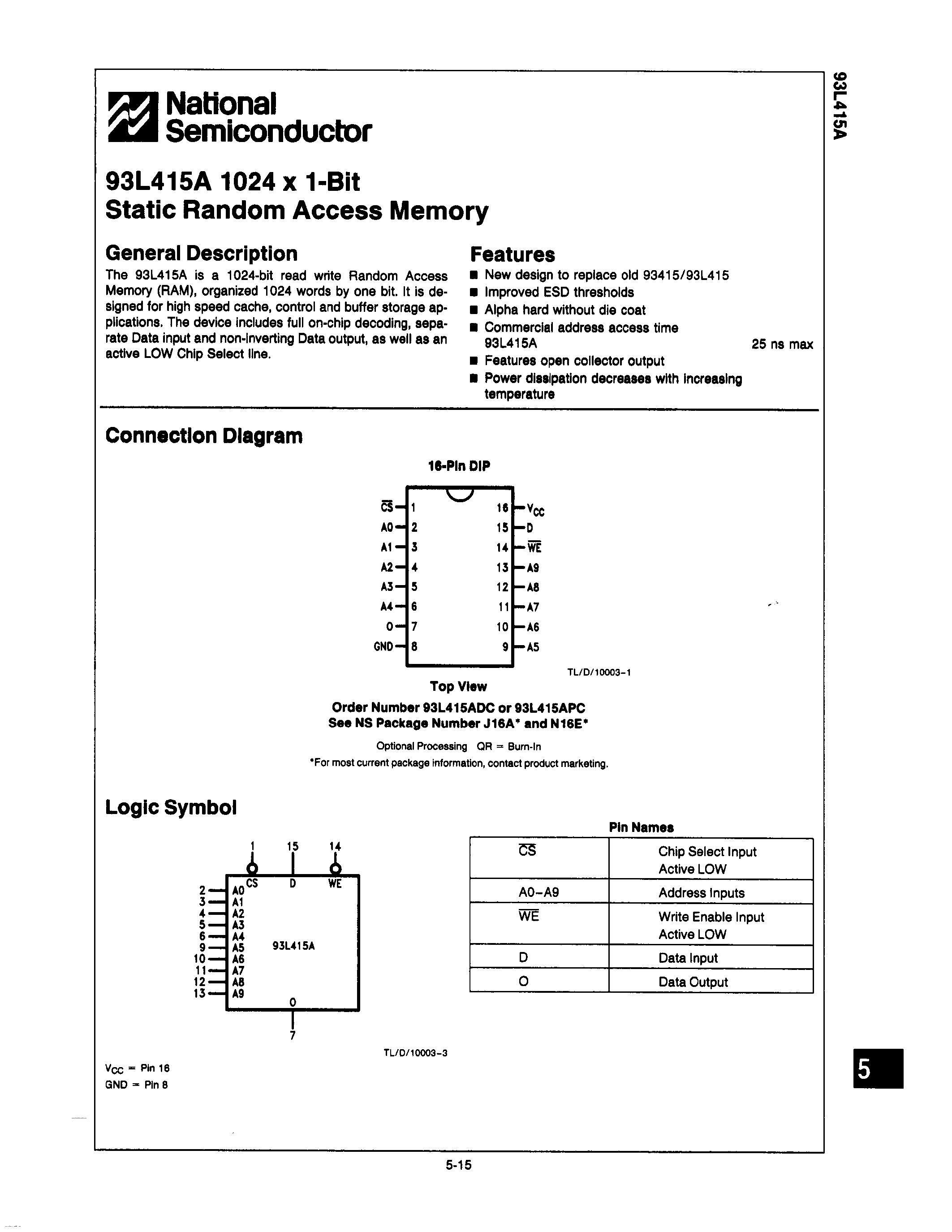 Даташит на микросхему 93L415A страница 1 Даташит 93L415A - STATIC RANDOM ACCESS MEMORY страница 1