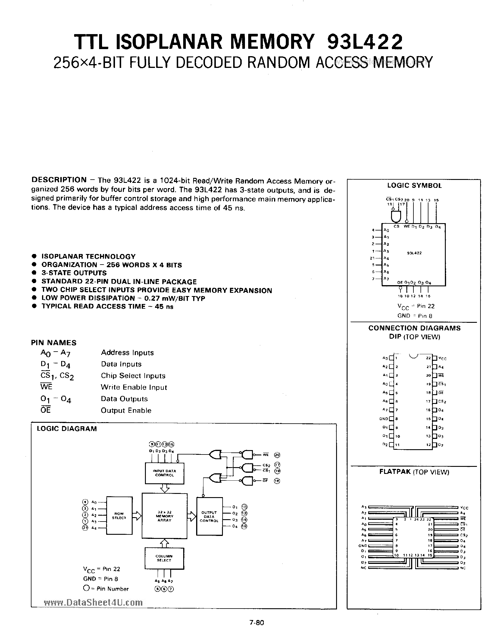 Datasheet 93L422 - TTL ISOPLANAR MEMORY page 1