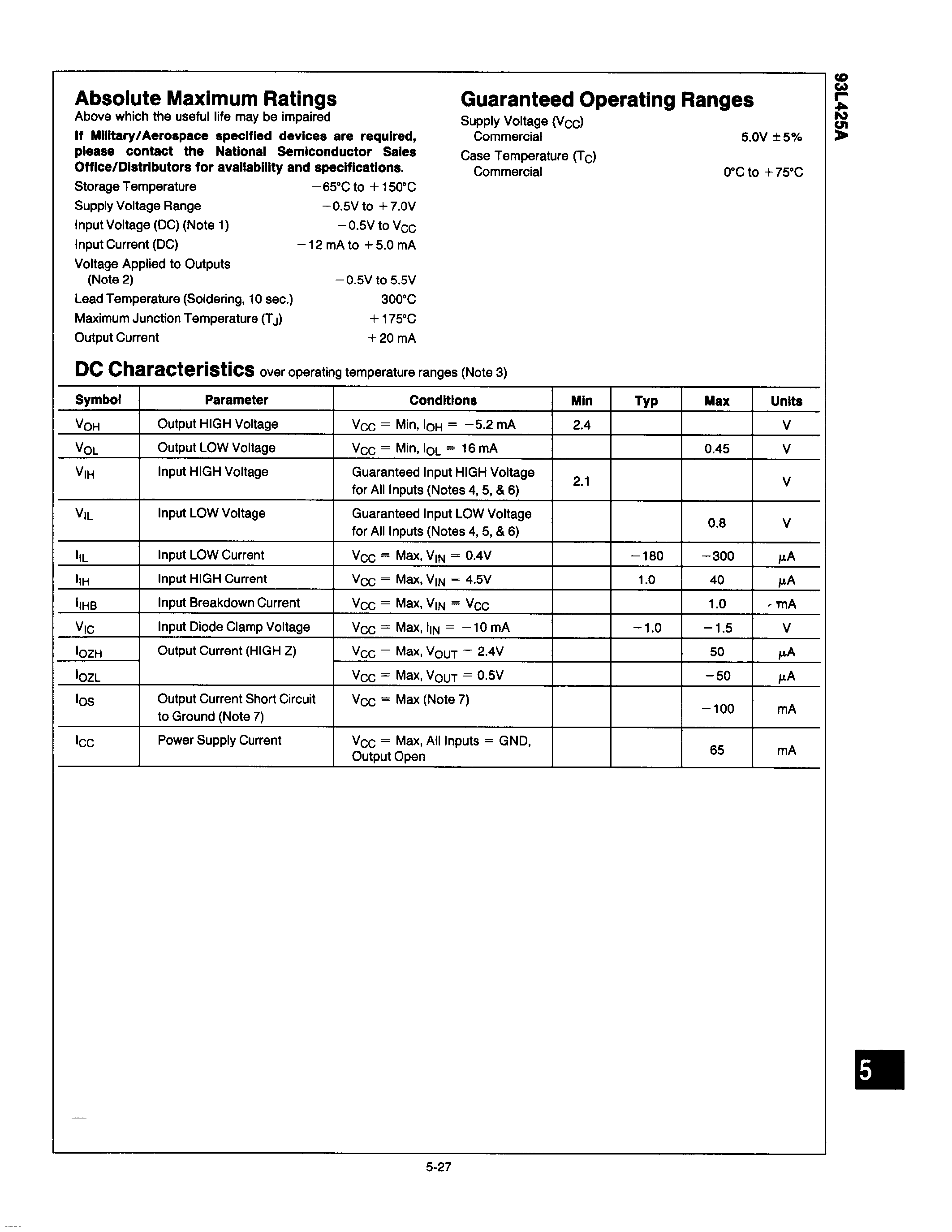 Datasheet 93L425A - 1024 X 1-BIT STATIC RANDOM ACCESS MEMORY page 2