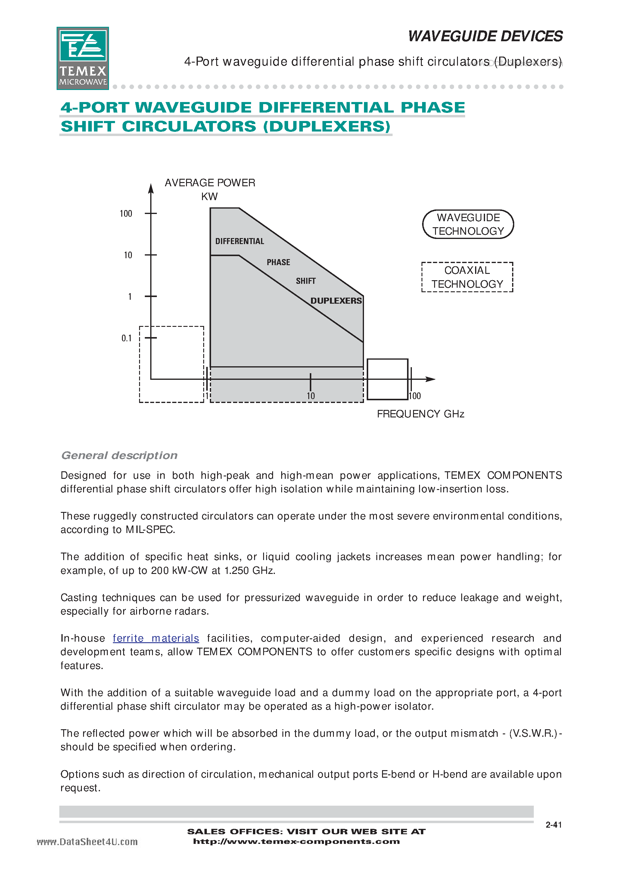Даташит FE6001 - (FE6001 - FE6005) 4-PORT WAVEGUIDE DIFFERENTIAL PHASE SHIFT CIRCULATOR страница 1