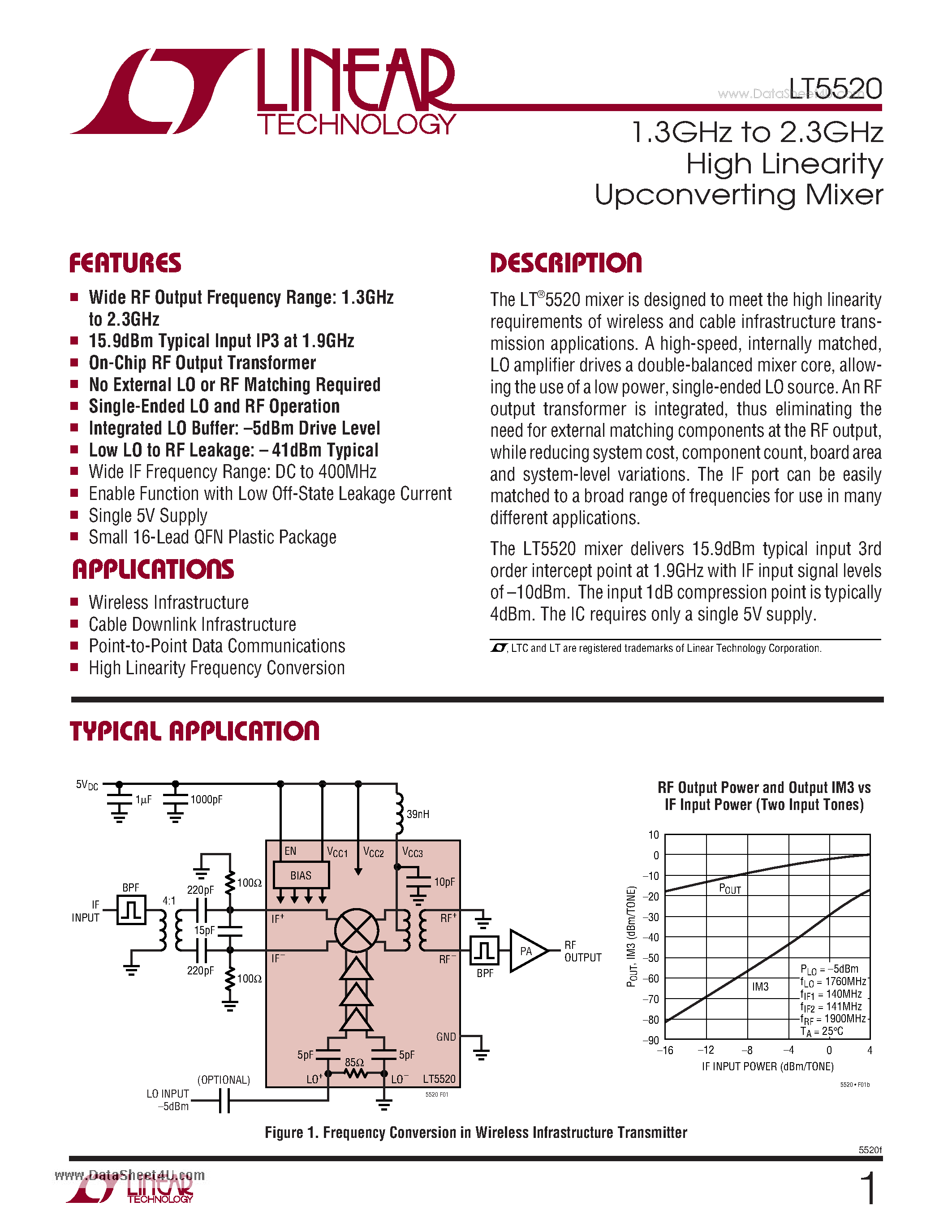 Datasheet LT5520 - 1.3GHz to 2.3GHz High Linearity Upconverting Mixer page 1