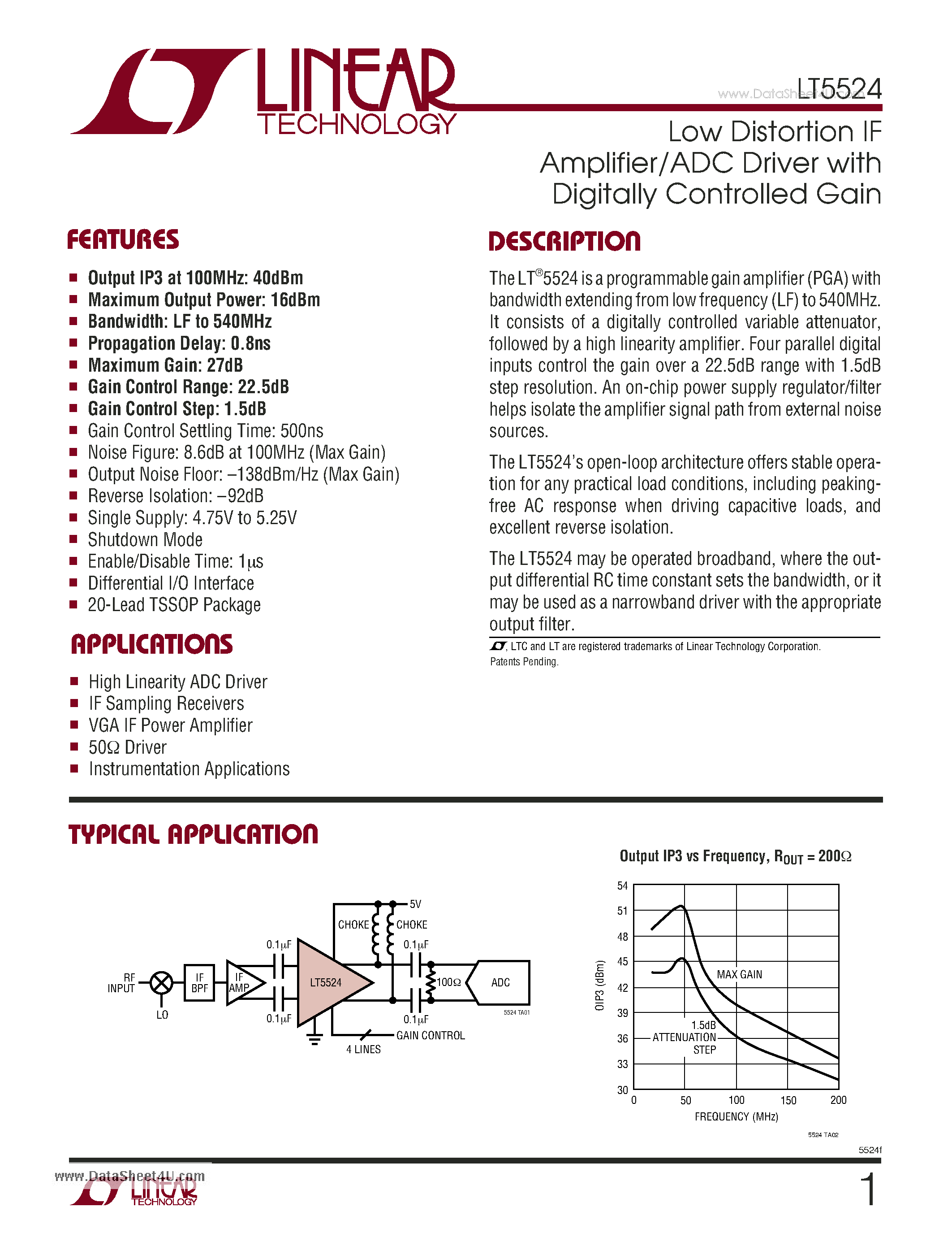 Datasheet LT5524 - Low Distortion IF Amplifier/ADC Driver page 1