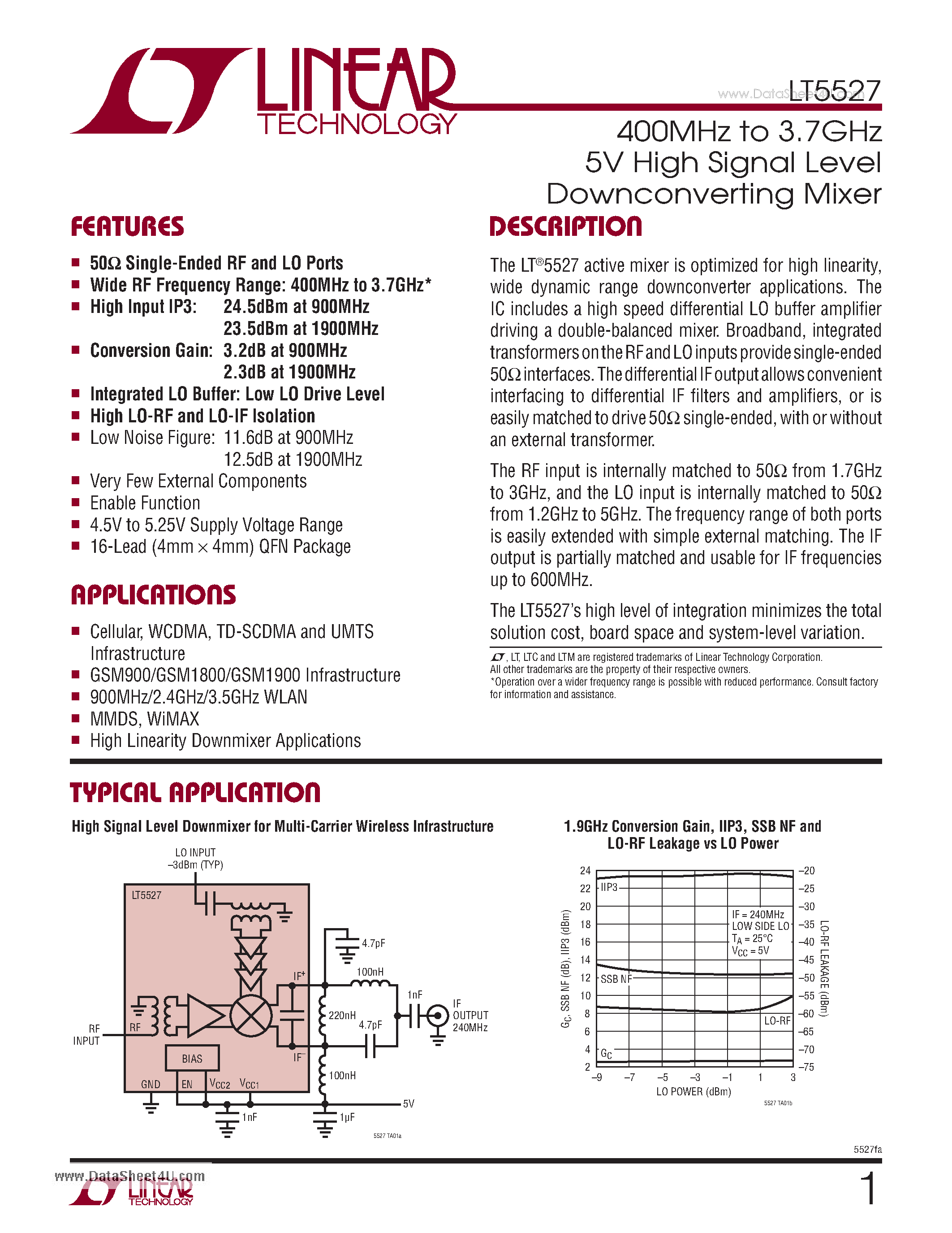 Datasheet LT5527 - 400MHz to 3.7GHz 5V High Signal Level Downconverting Mixer page 1