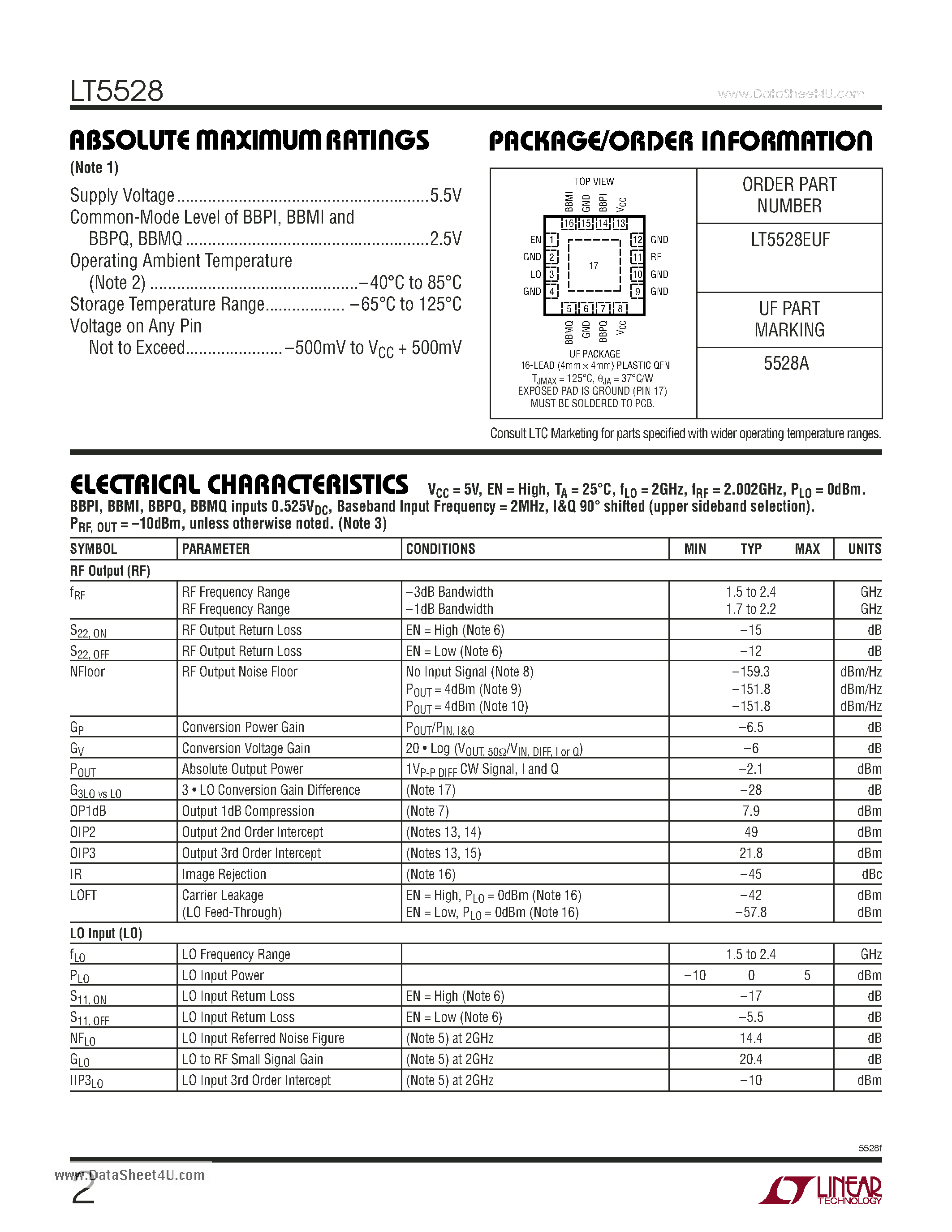 Даташит LT5528 - 1.5GHz to 2.4GHz High Linearity Direct Quadrature Modulator страница 2