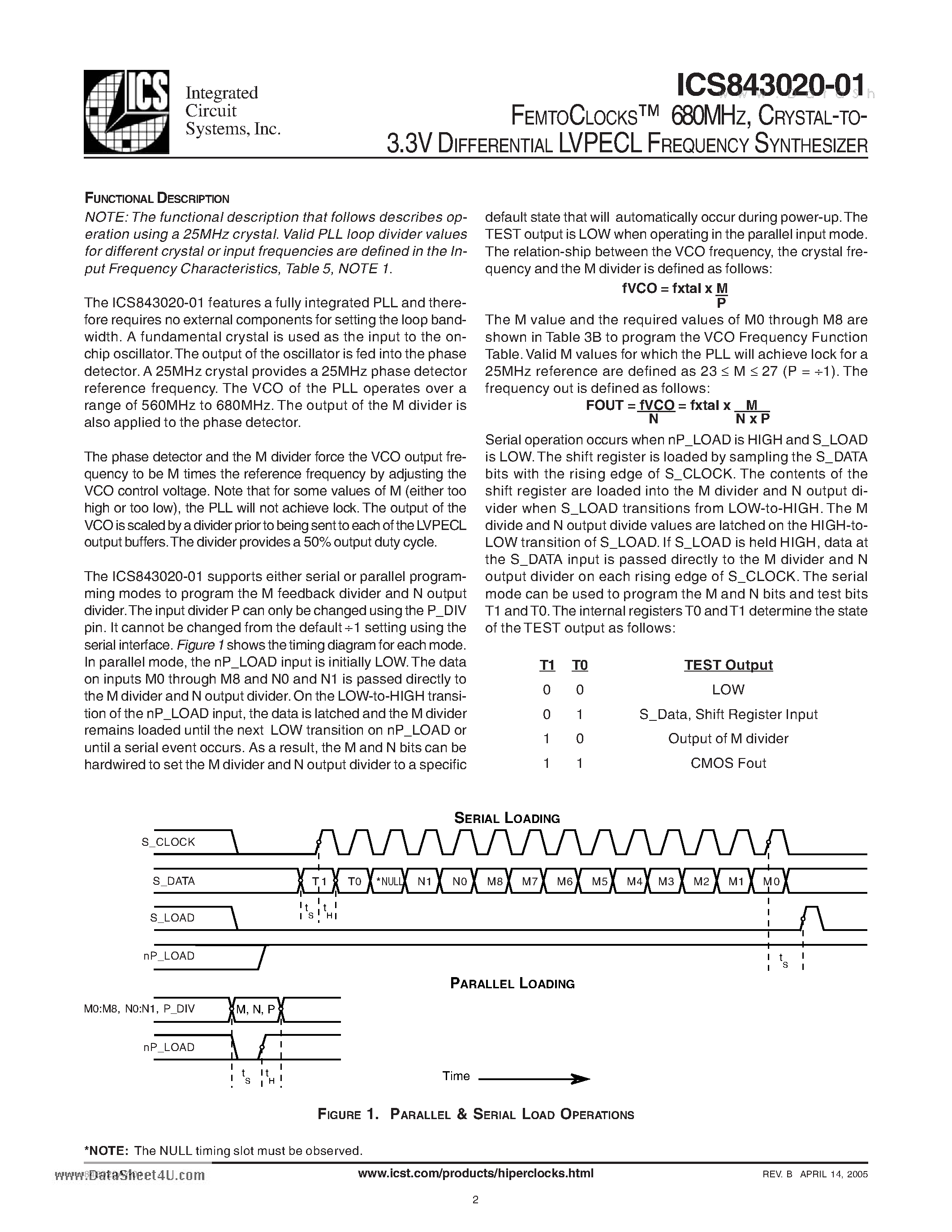 Даташит ICS843020-01 - FEMTOCLOCKS 680MHZ CRYSTAL-TO- 3.3V DIFFERENTIAL LVPECL FREQUENCY SYNTHESIZER страница 2