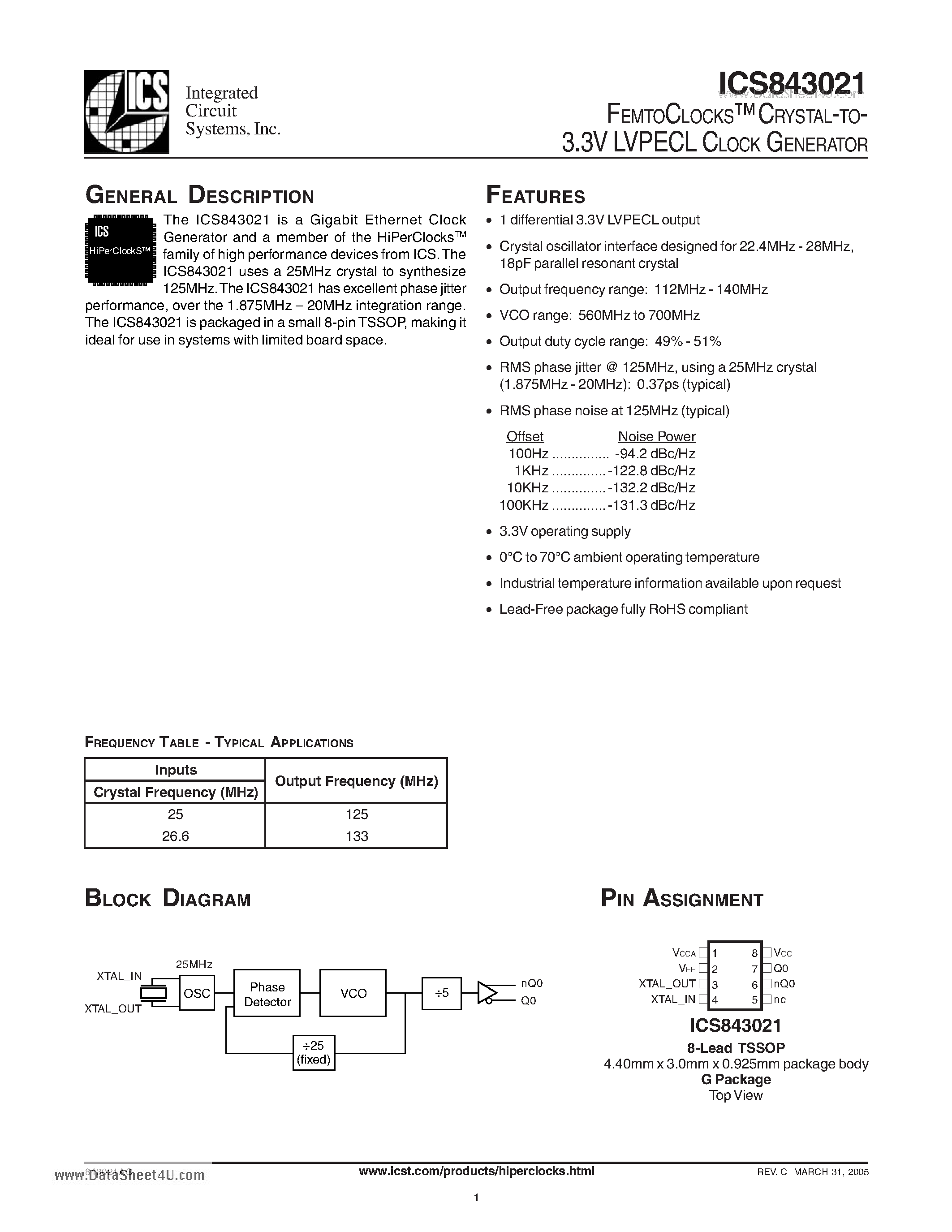 Даташит ICS843021 - FEMTOCLOCKS CRYSTAL-TO- 3.3V LVPECL CLOCK GENERATOR страница 1