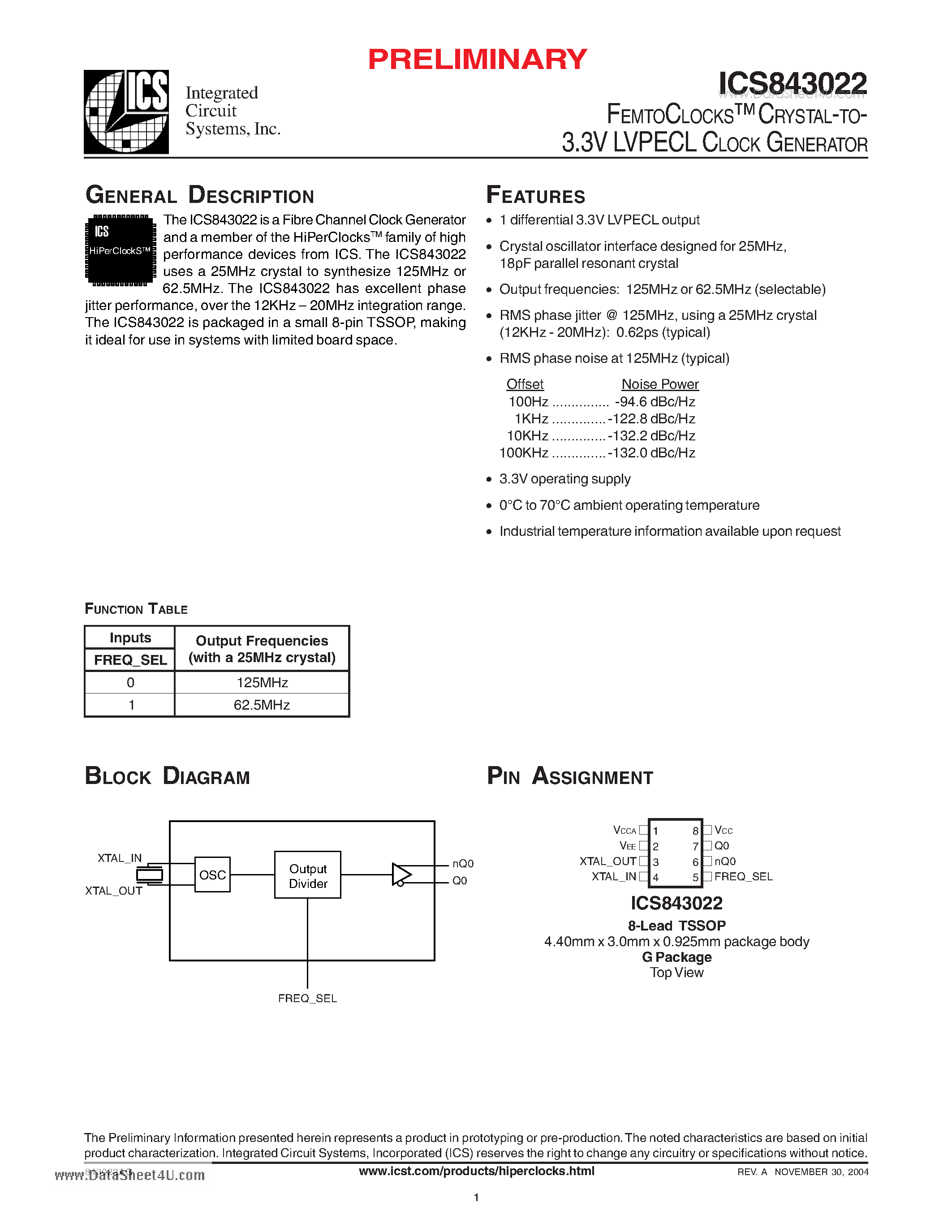 Даташит ICS843022 - FEMTOCLOCKS CRYSTAL-TO- 3.3V LVPECL CLOCK GENERATOR страница 1
