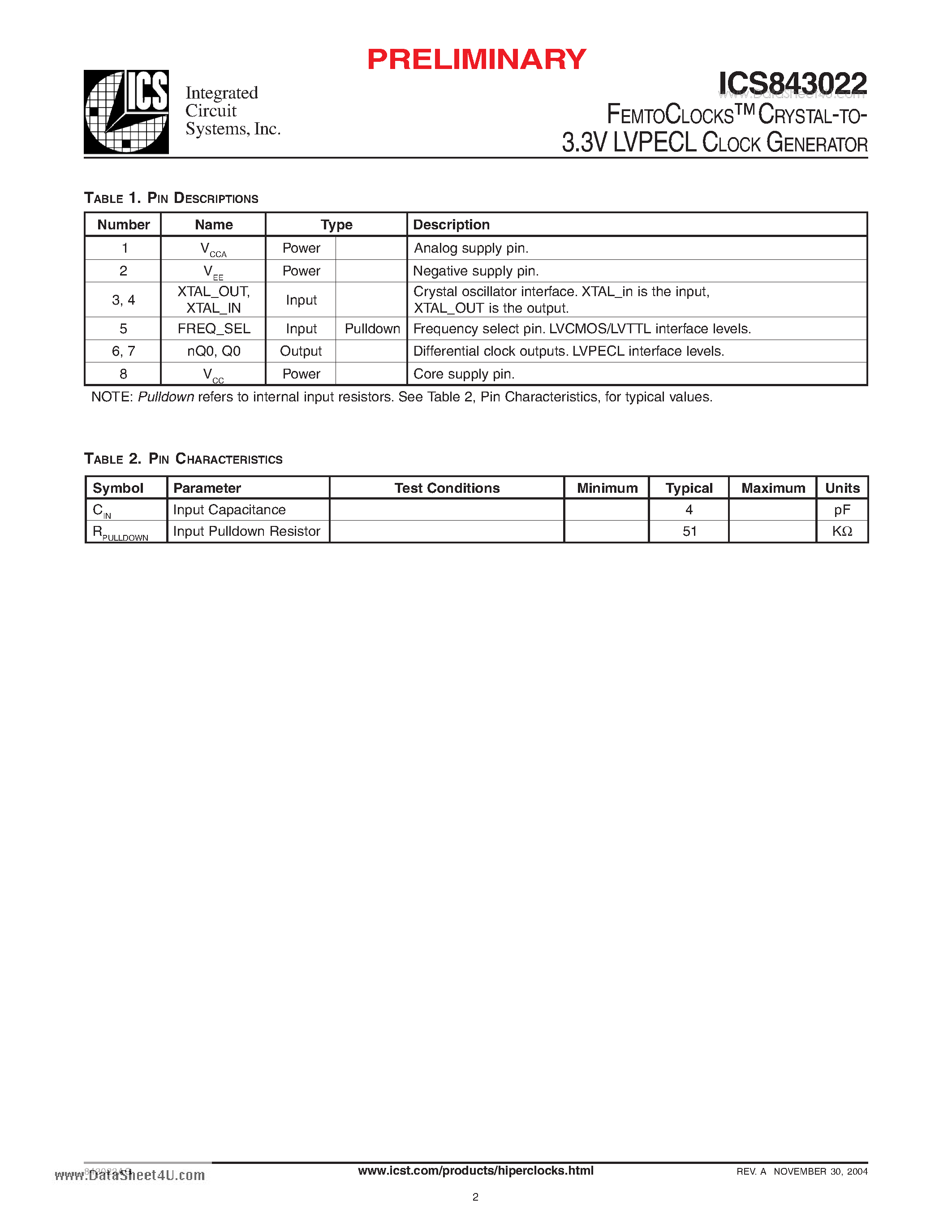 Даташит ICS843022 - FEMTOCLOCKS CRYSTAL-TO- 3.3V LVPECL CLOCK GENERATOR страница 2