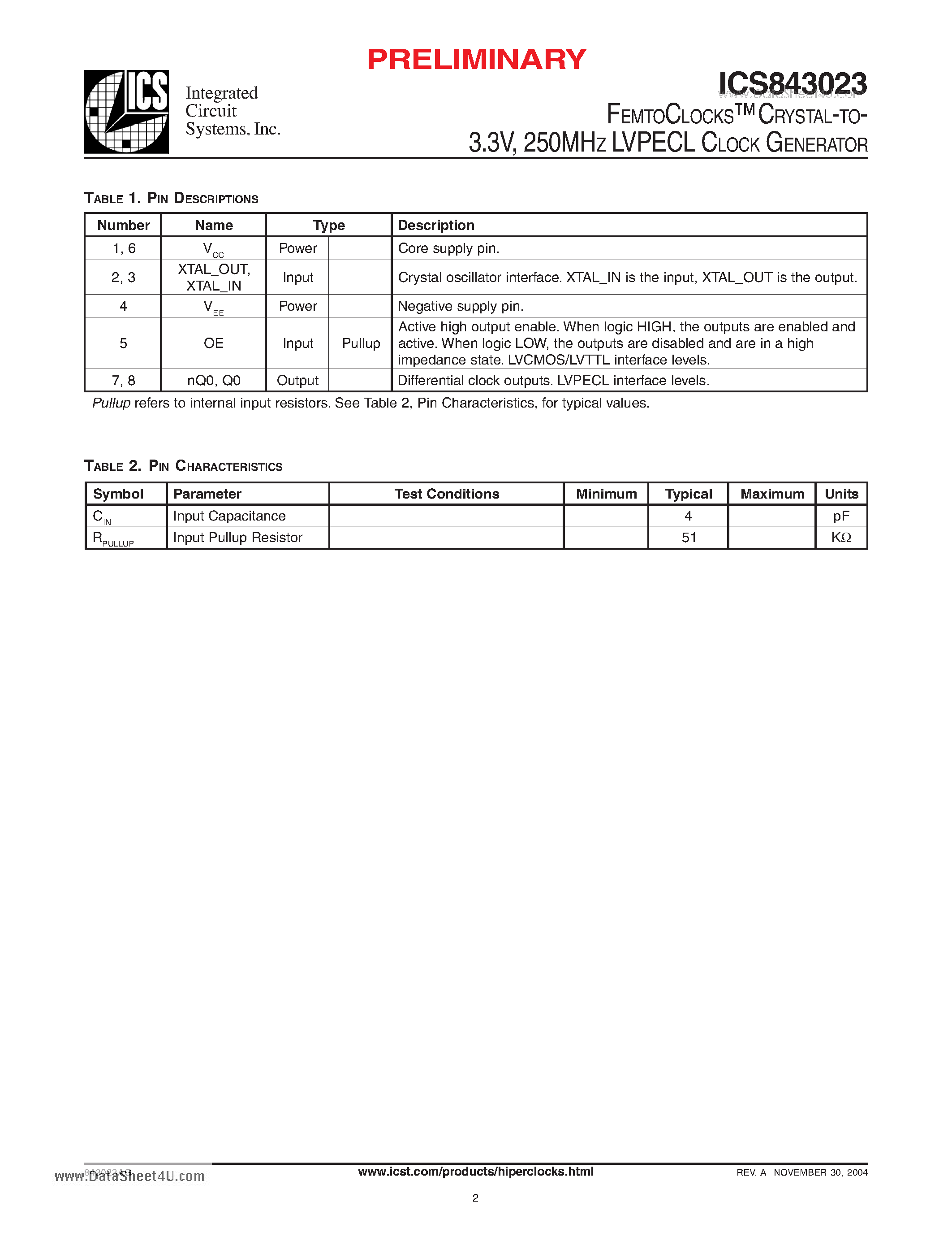 Даташит ICS843023 - 3.3V 250MHZ LVPECL CLOCK GENERATOR страница 2