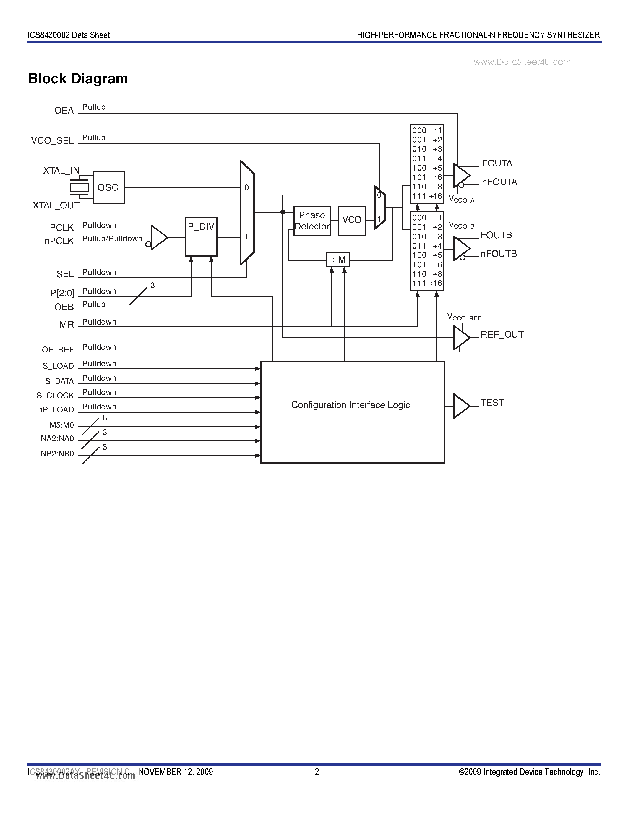 Datasheet ICS8430002 - High-Performance Fractional-N Frequency Synthesizer page 2