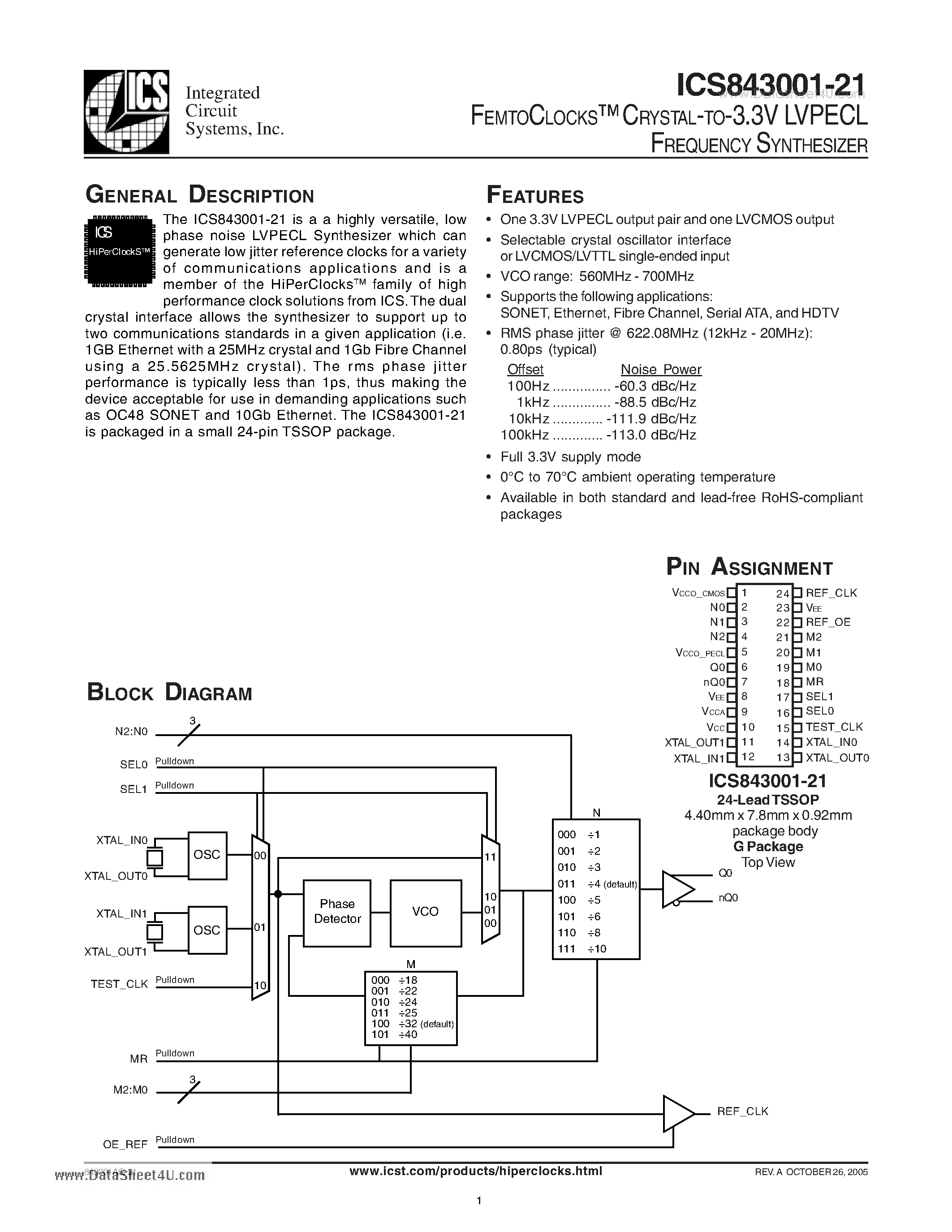 Даташит ICS843001-21 - FEMTOCLOCKS CRYSTAL-TO-3.3V LVPECL FREQUENCY SYNTHESIZER страница 1