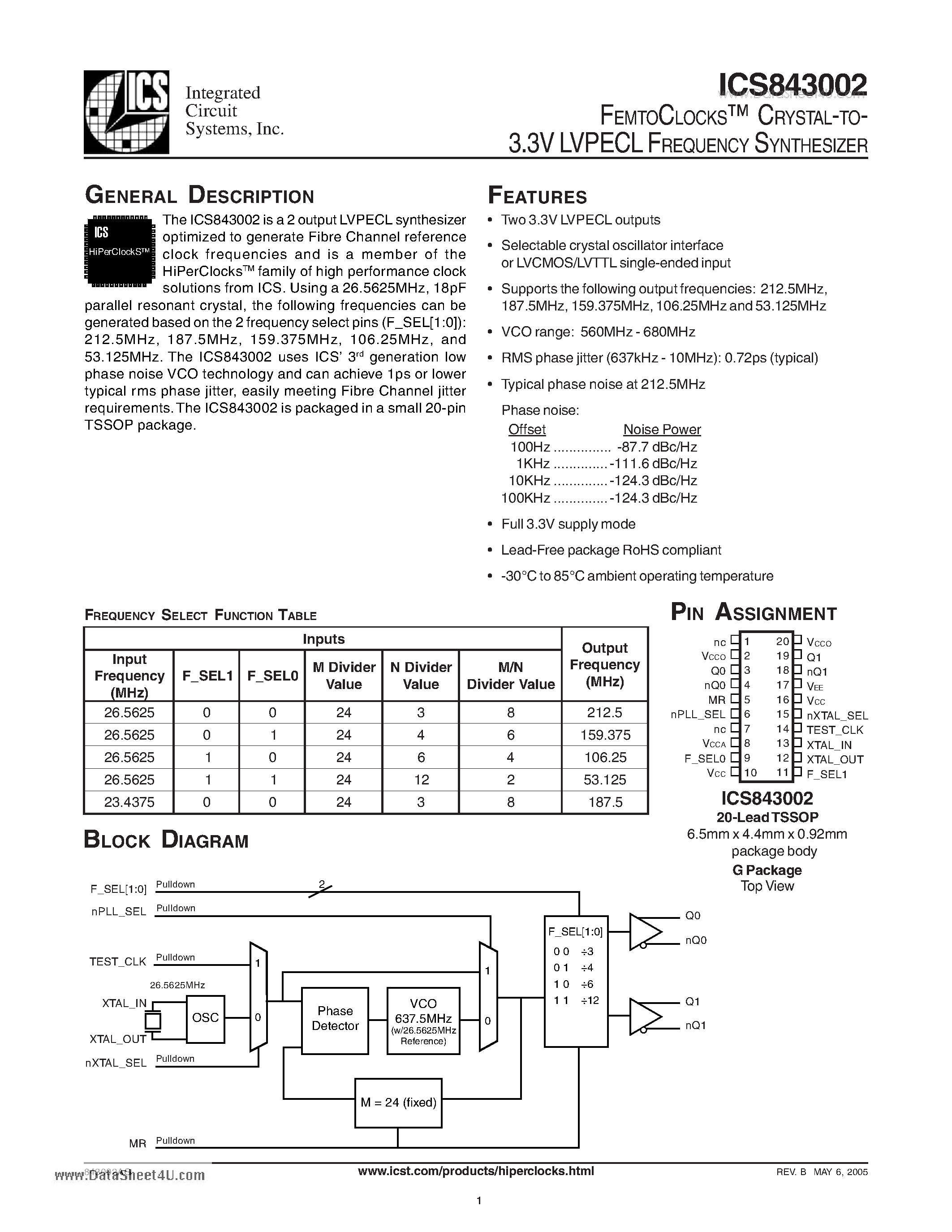 Даташит ICS843002 - FEMTOCLOCKS CRYSTAL-TO-3.3V LVPECL FREQUENCY SYNTHESIZER страница 1