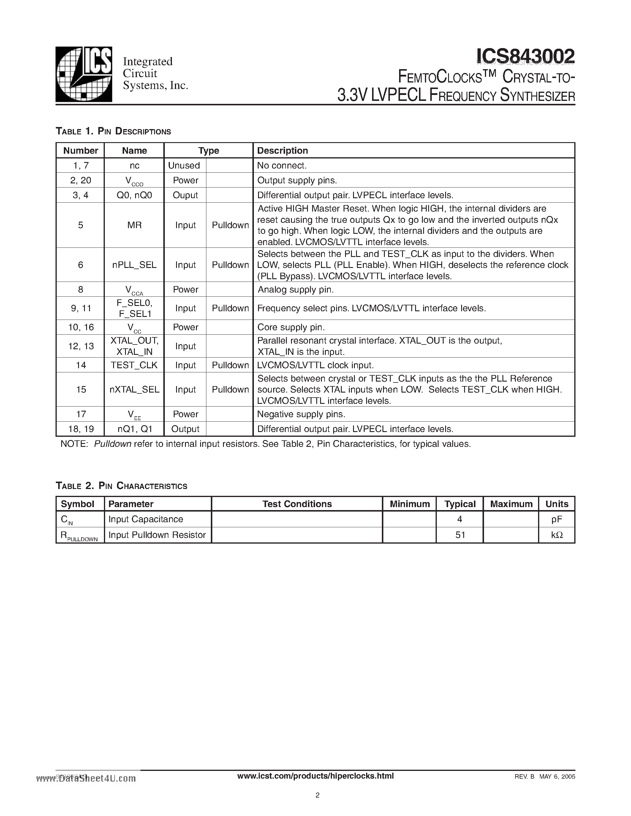 Даташит ICS843002 - FEMTOCLOCKS CRYSTAL-TO-3.3V LVPECL FREQUENCY SYNTHESIZER страница 2