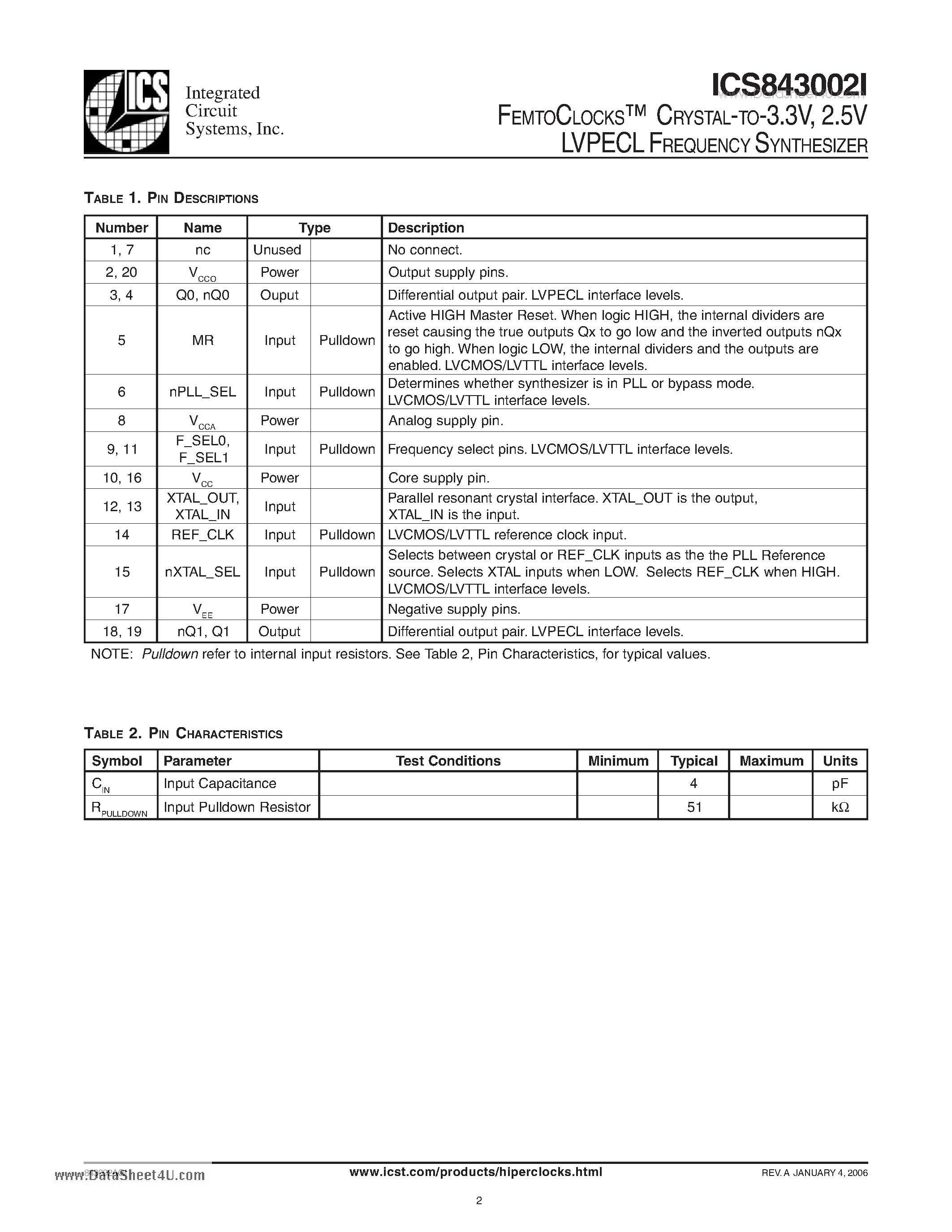 Datasheet ICS843002I page 2 Datasheet ICS843002I - FEMTOCLOCKS CRYSTAL-TO-3.3V 2.5V LVPECL FREQUENCY SYNTHESIZER page 2