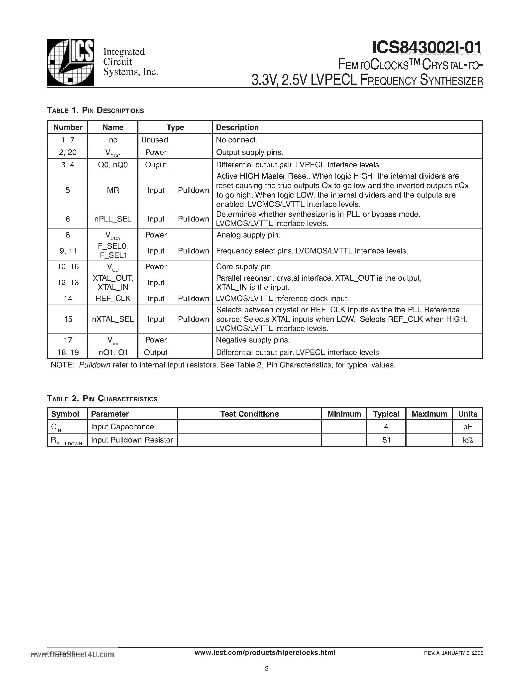 Datasheet ICS843002I-01 page 2 Datasheet ICS843002I-01 - FEMTOCLOCKS CRYSTAL-TO- 3.3V 2.5V LVPECL FREQUENCY SYNTHESIZER page 2